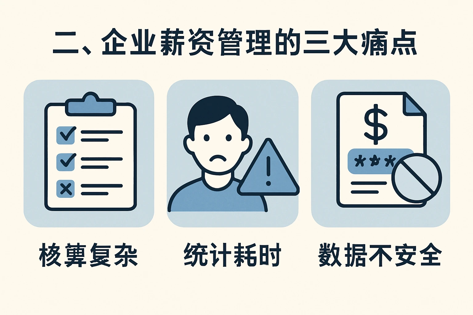 二、企业薪资管理的三大痛点