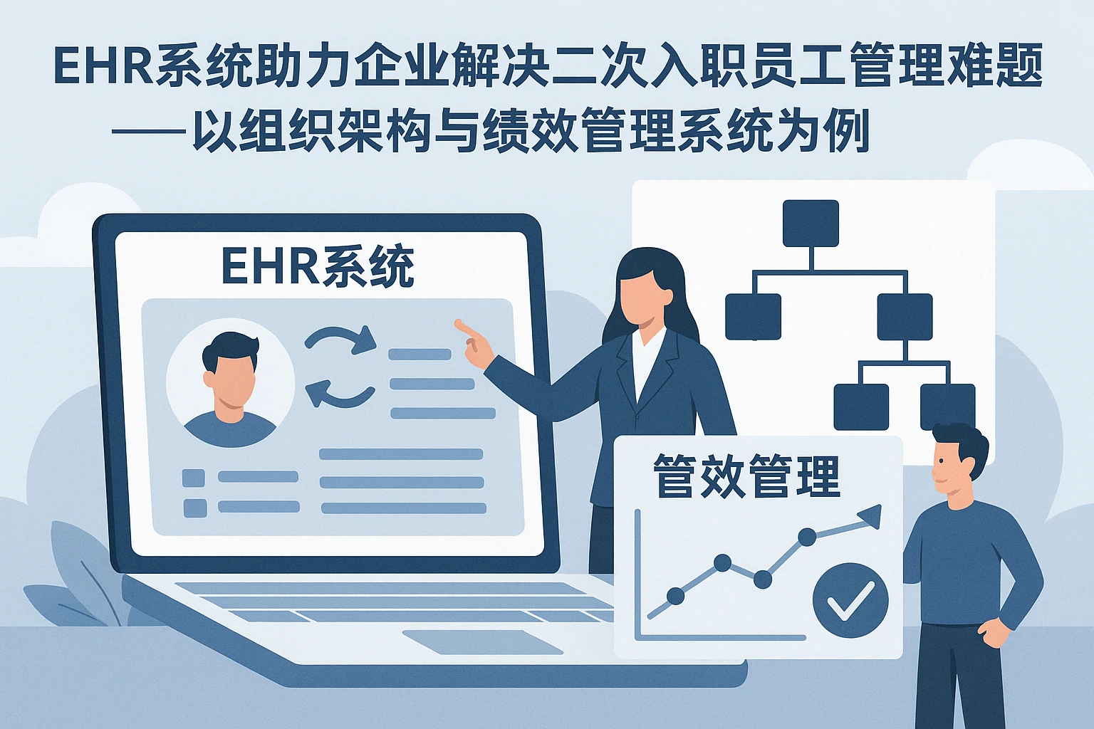 EHR系统助力企业解决二次入职员工管理难题——以组织架构与绩效管理系统为例