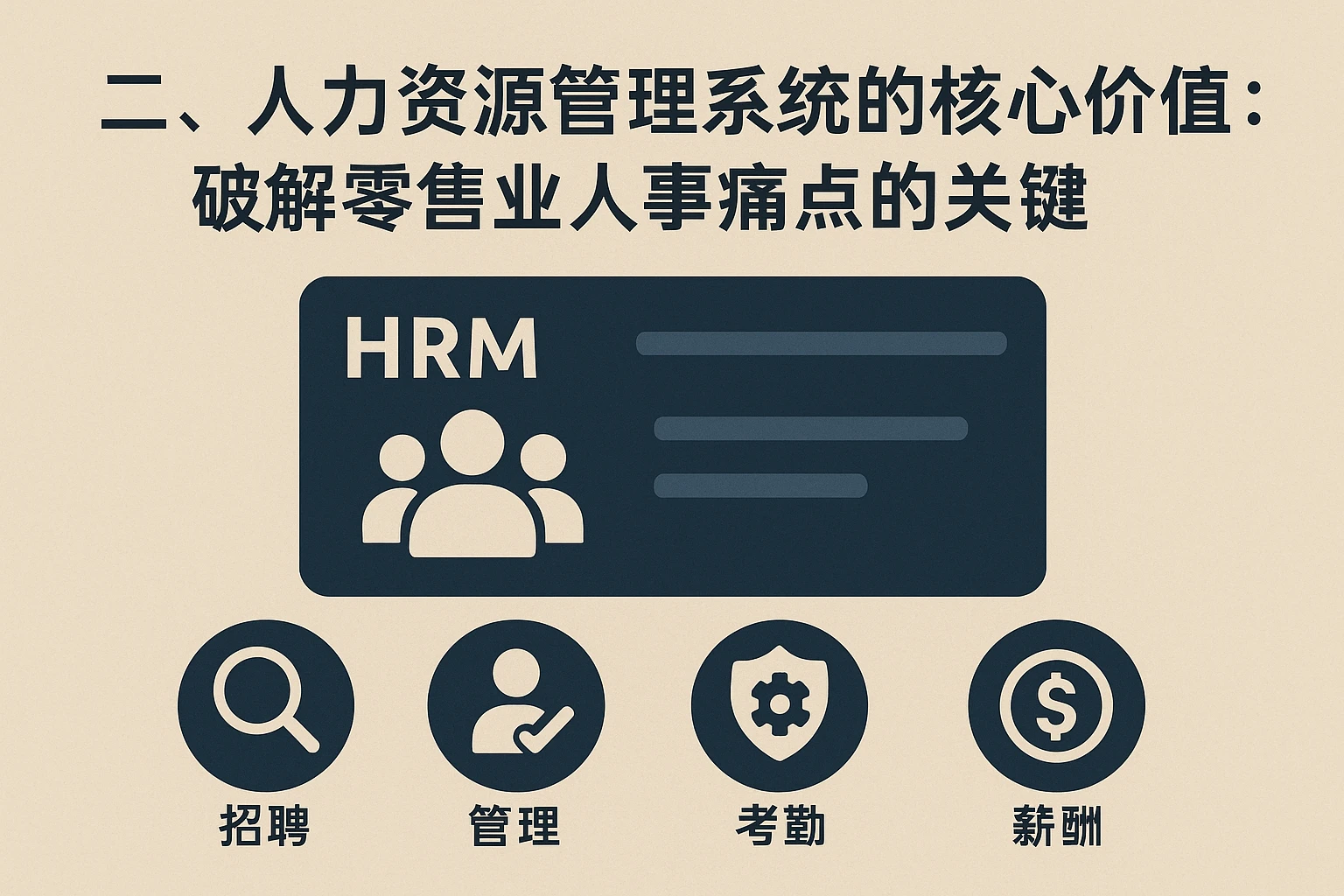 二、人力资源管理系统的核心价值：破解零售业人事痛点的关键