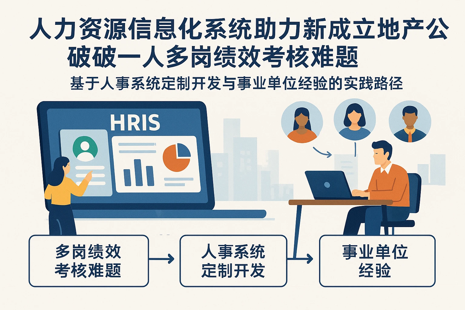 人力资源信息化系统助力新成立地产公司破解一人多岗绩效考核难题——基于人事系统定制开发与事业单位经验的实践路径
