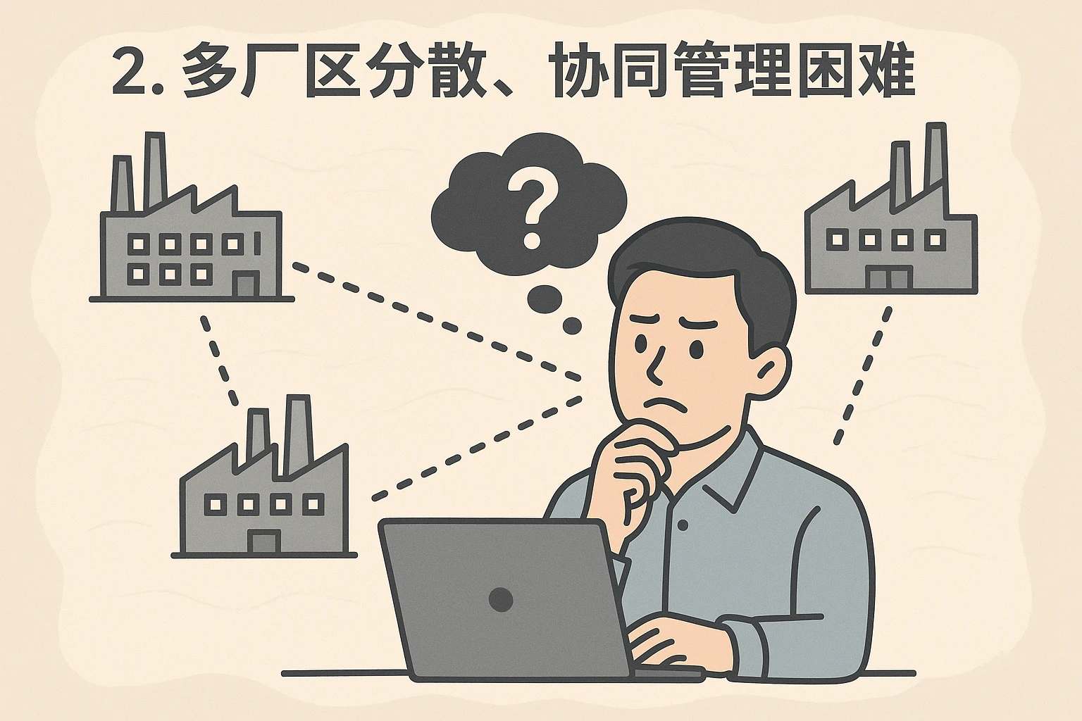 2. 多厂区分散，协同管理困难