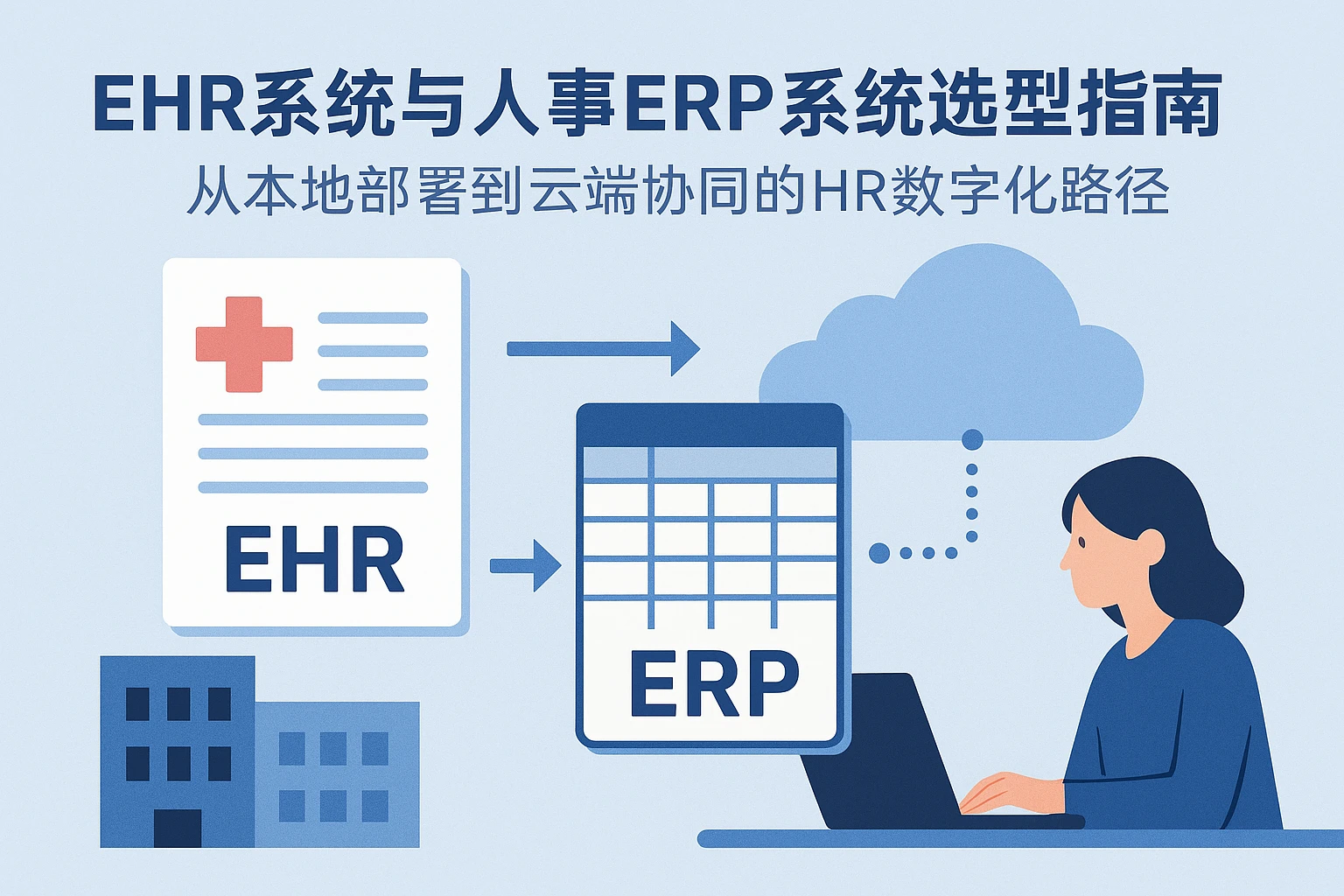 EHR系统与人事ERP系统选型指南：从本地部署到云端协同的HR数字化路径