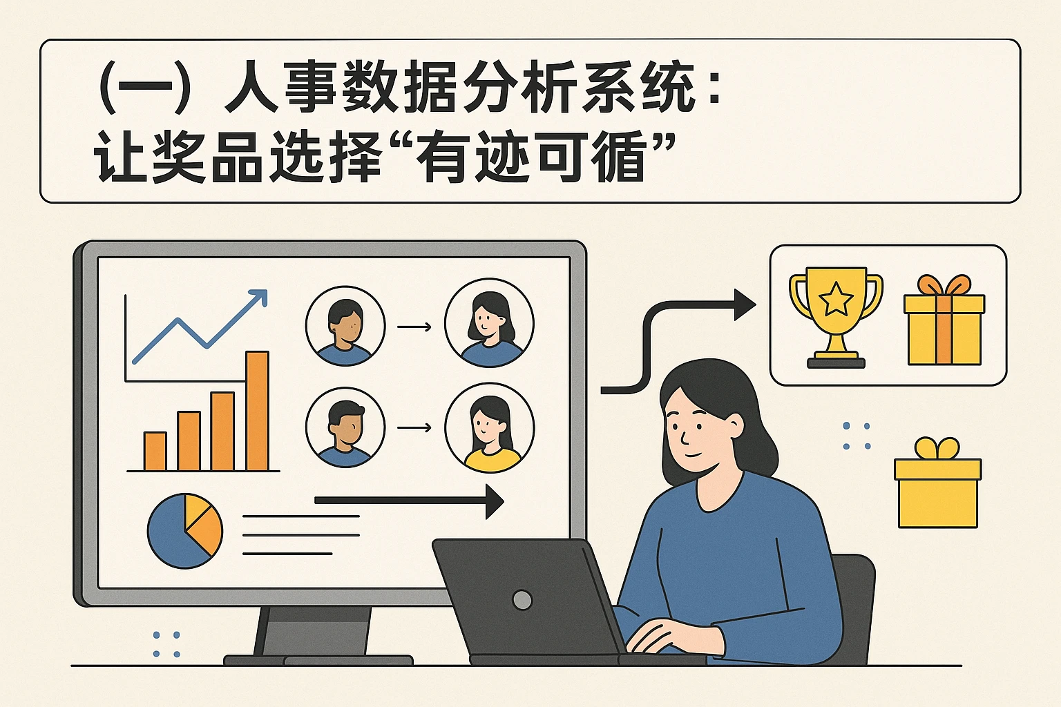 （一）人事数据分析系统：让奖品选择“有迹可循”