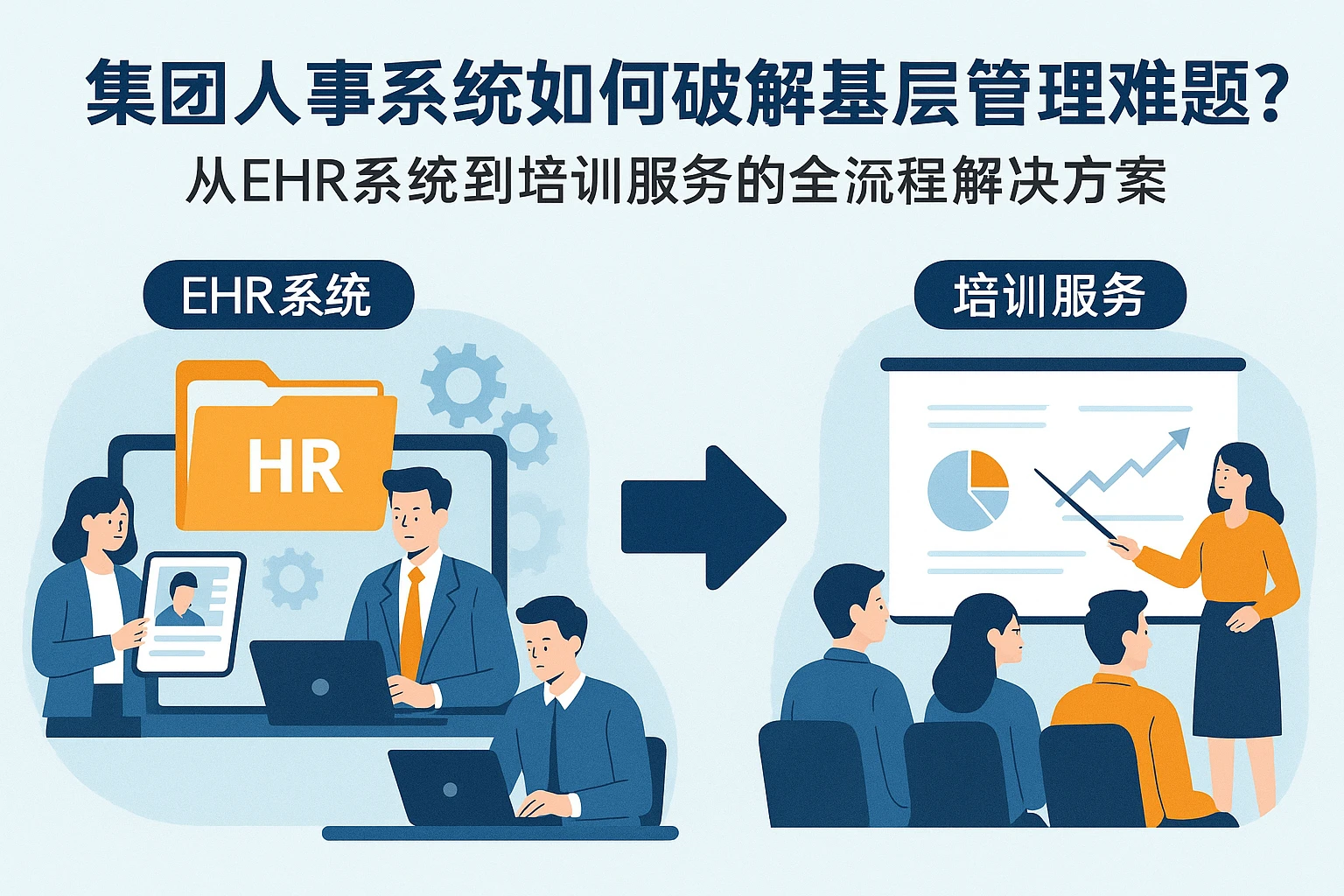 集团人事系统如何破解基层管理难题？从EHR系统到培训服务的全流程解决方案