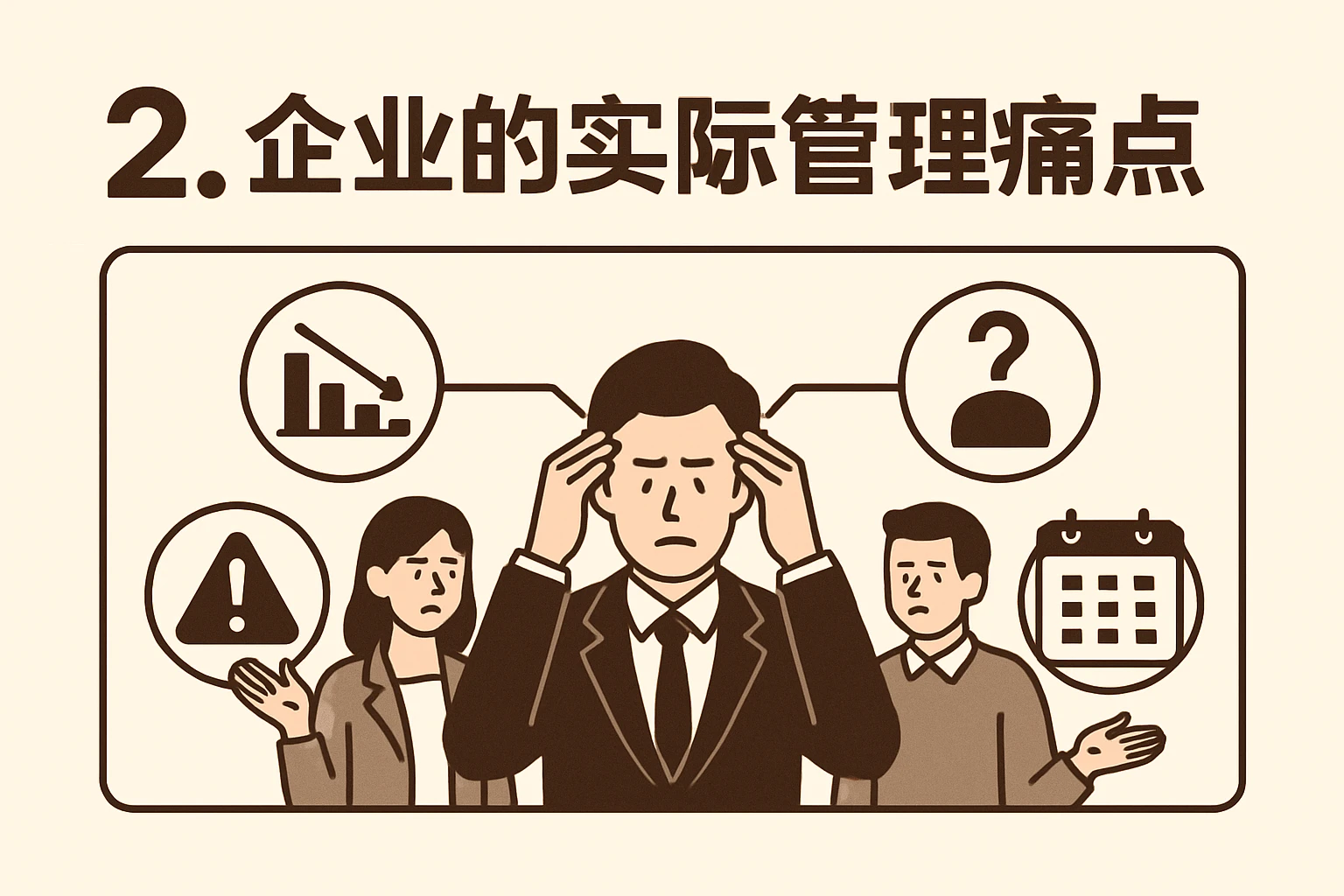 2. 企业的实际管理痛点
