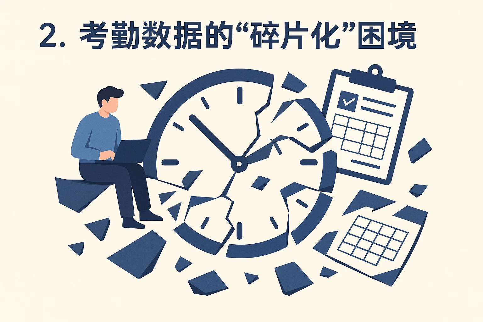 2. 考勤数据的“碎片化”困境