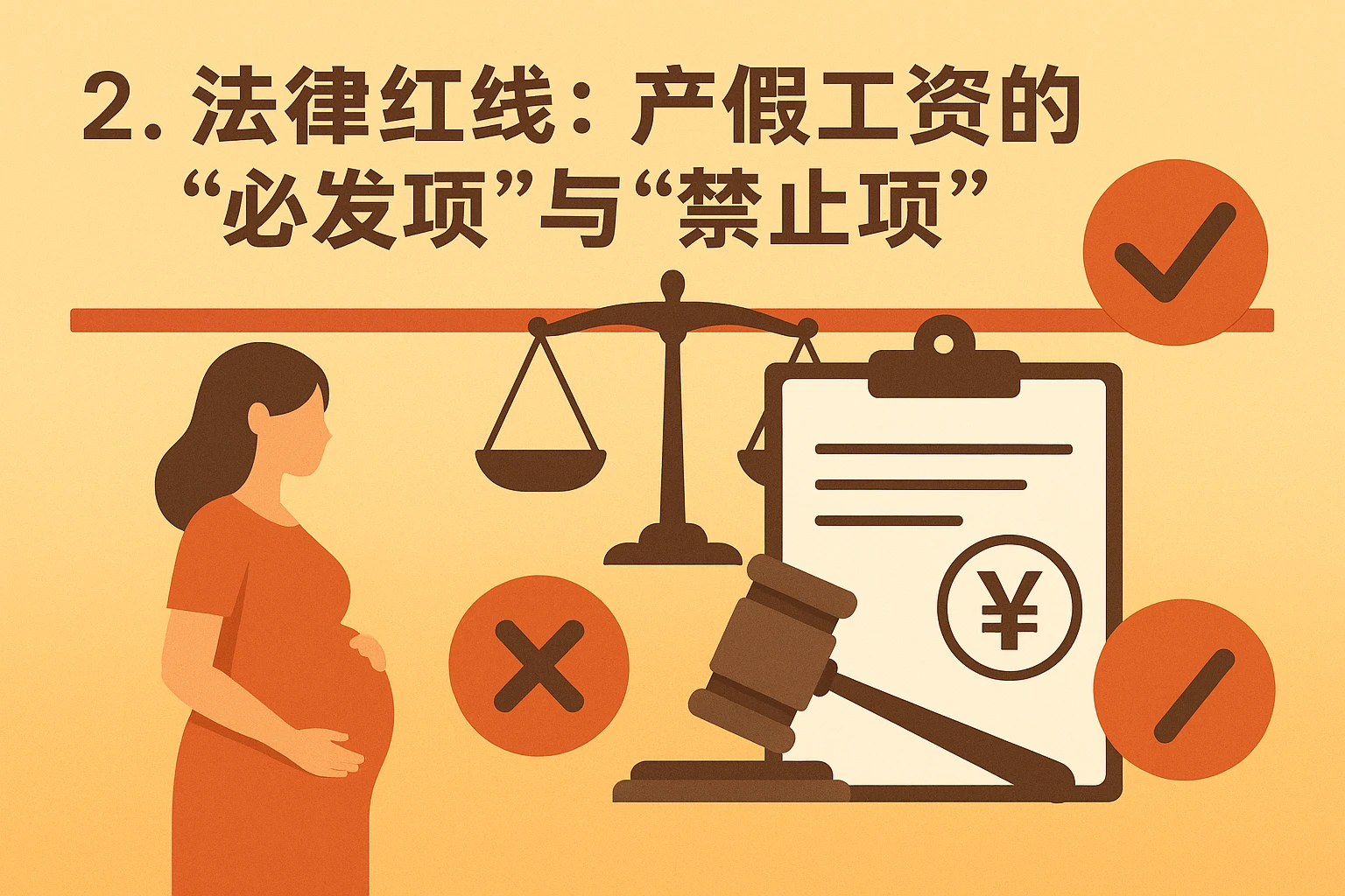 2. 法律红线：产假工资的“必发项”与“禁止项”