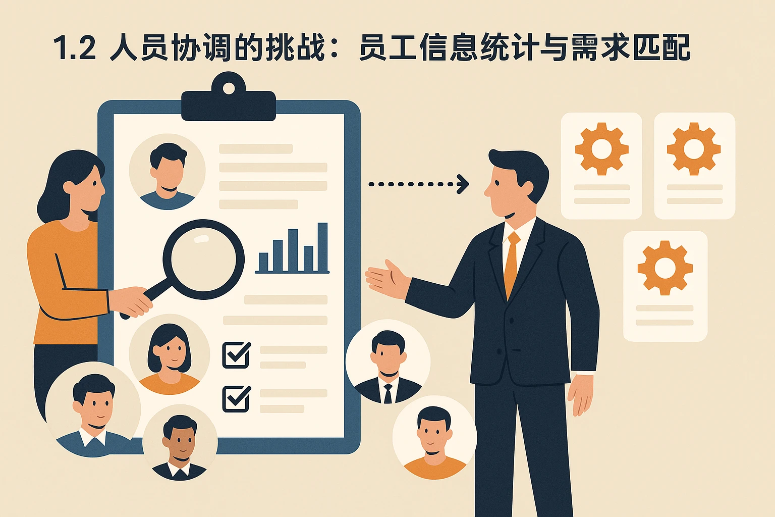 1.2 人员协调的挑战：员工信息统计与需求匹配