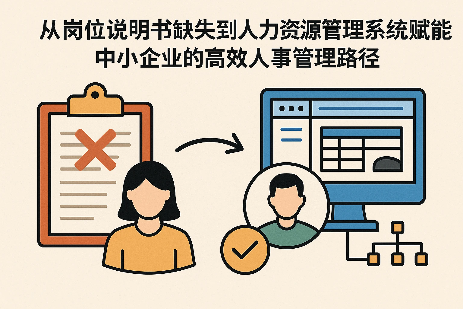 从岗位说明书缺失到人力资源管理系统赋能：中小企业的高效人事管理路径