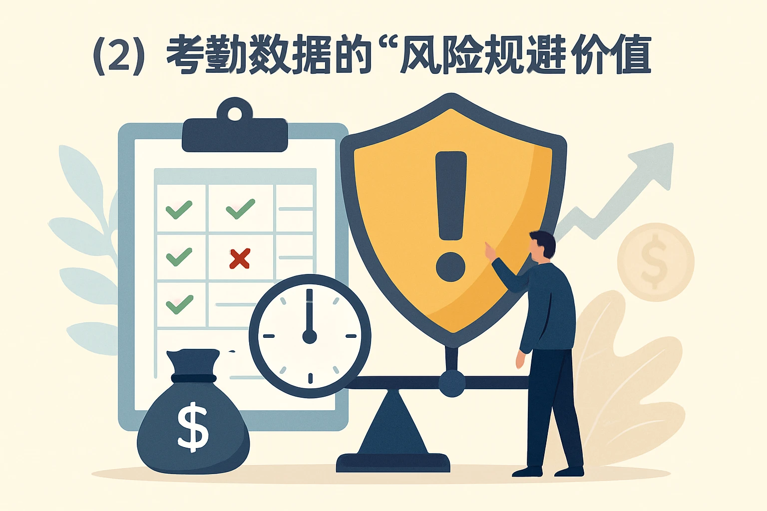 （2）考勤数据的“风险规避价值”
