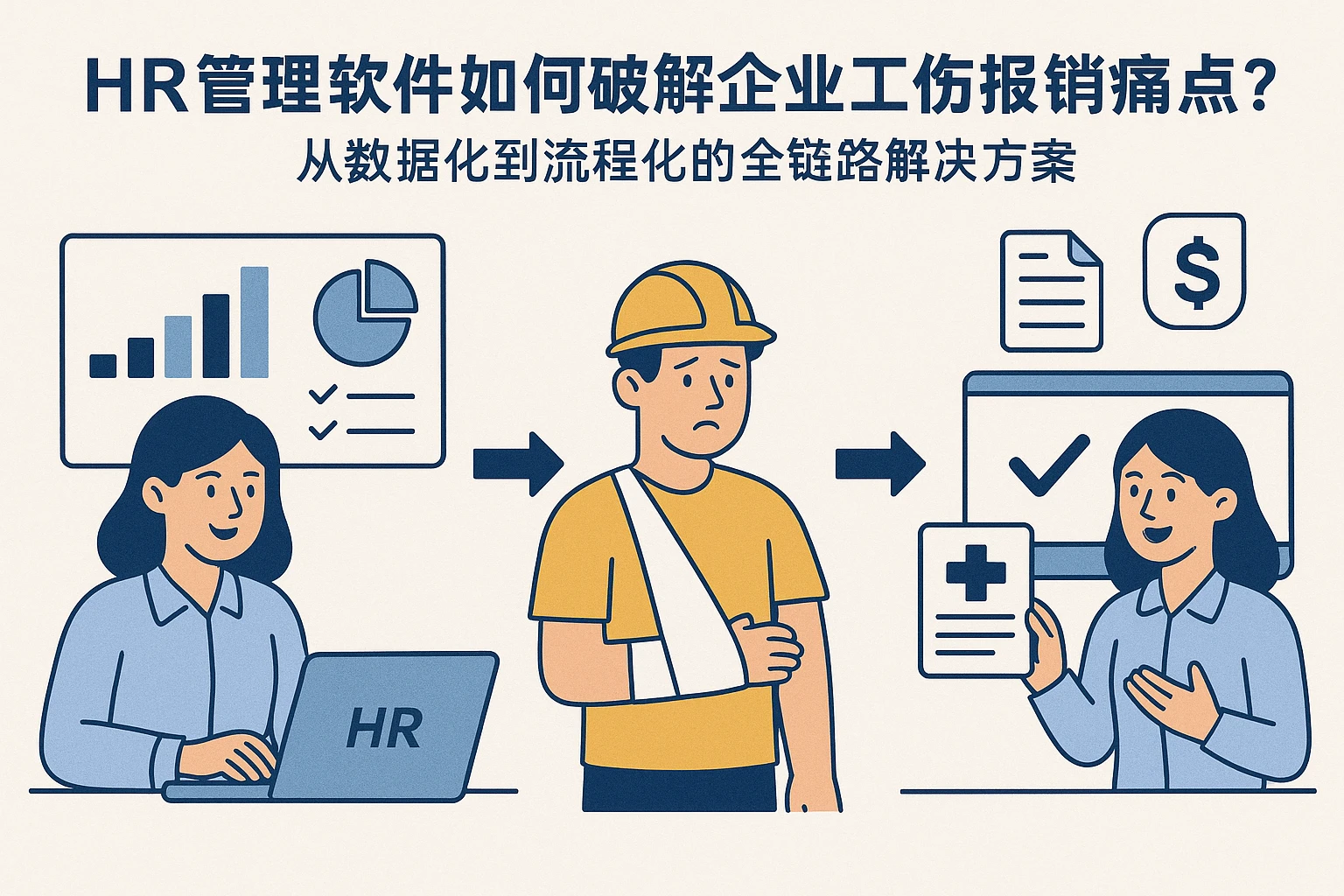 HR管理软件如何破解企业工伤报销痛点？从数据化到流程化的全链路解决方案