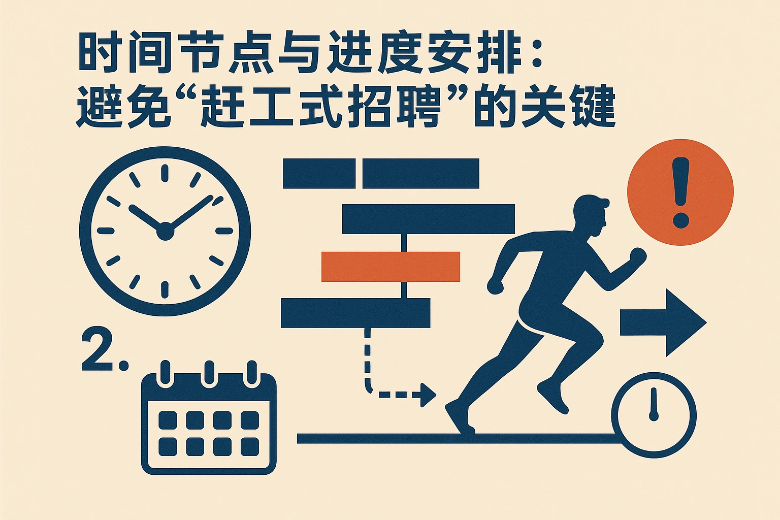 2. 时间节点与进度安排：避免“赶工式招聘”的关键