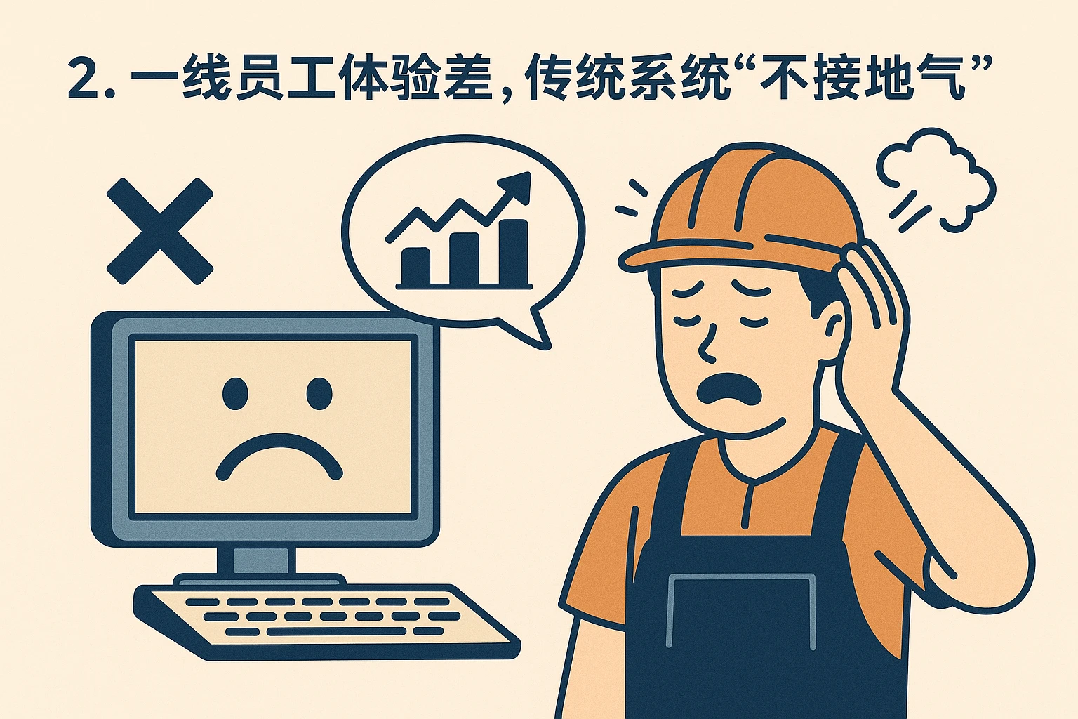 2. 一线员工体验差，传统系统“不接地气”