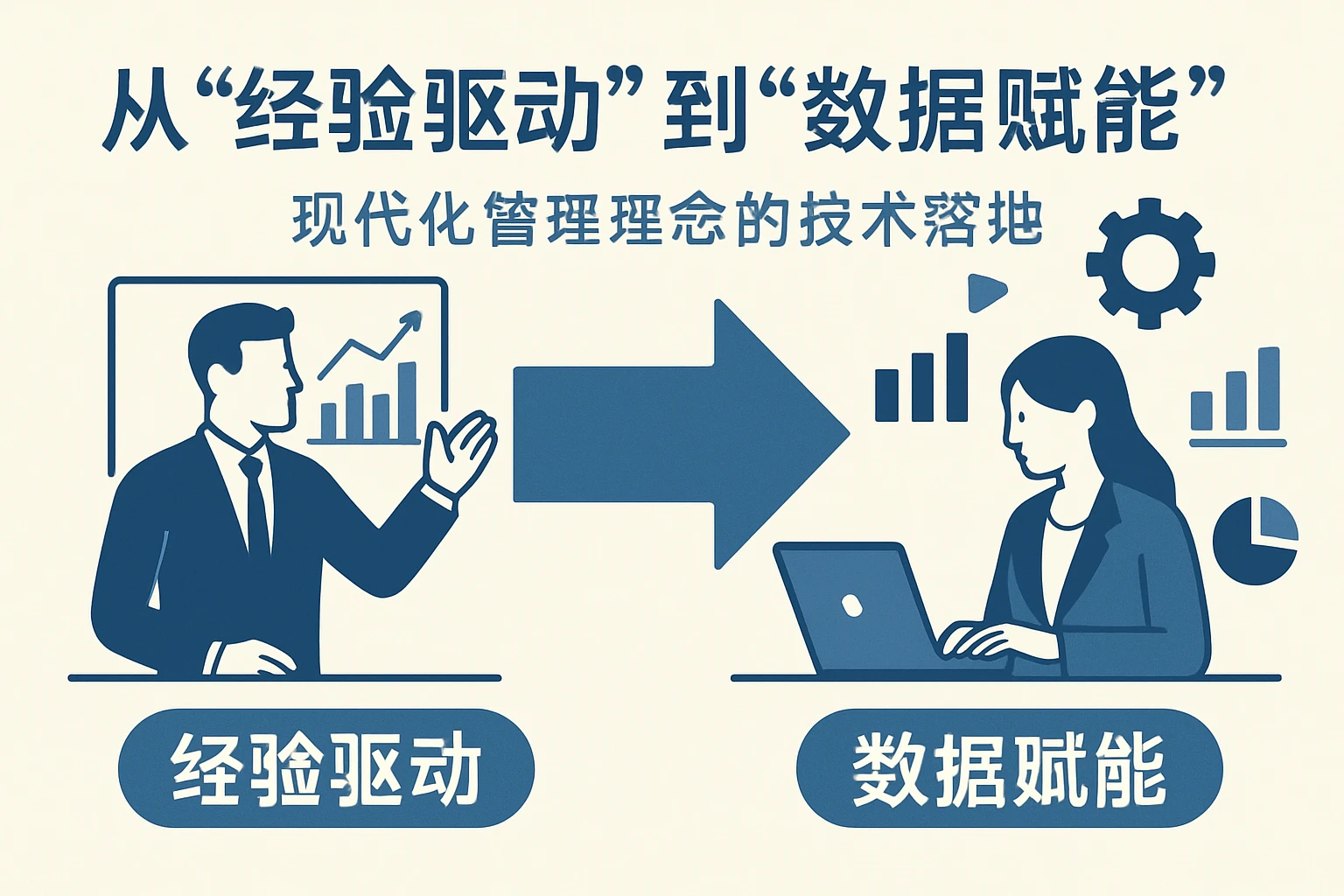 2. 从“经验驱动”到“数据赋能”：现代化管理理念的技术落地