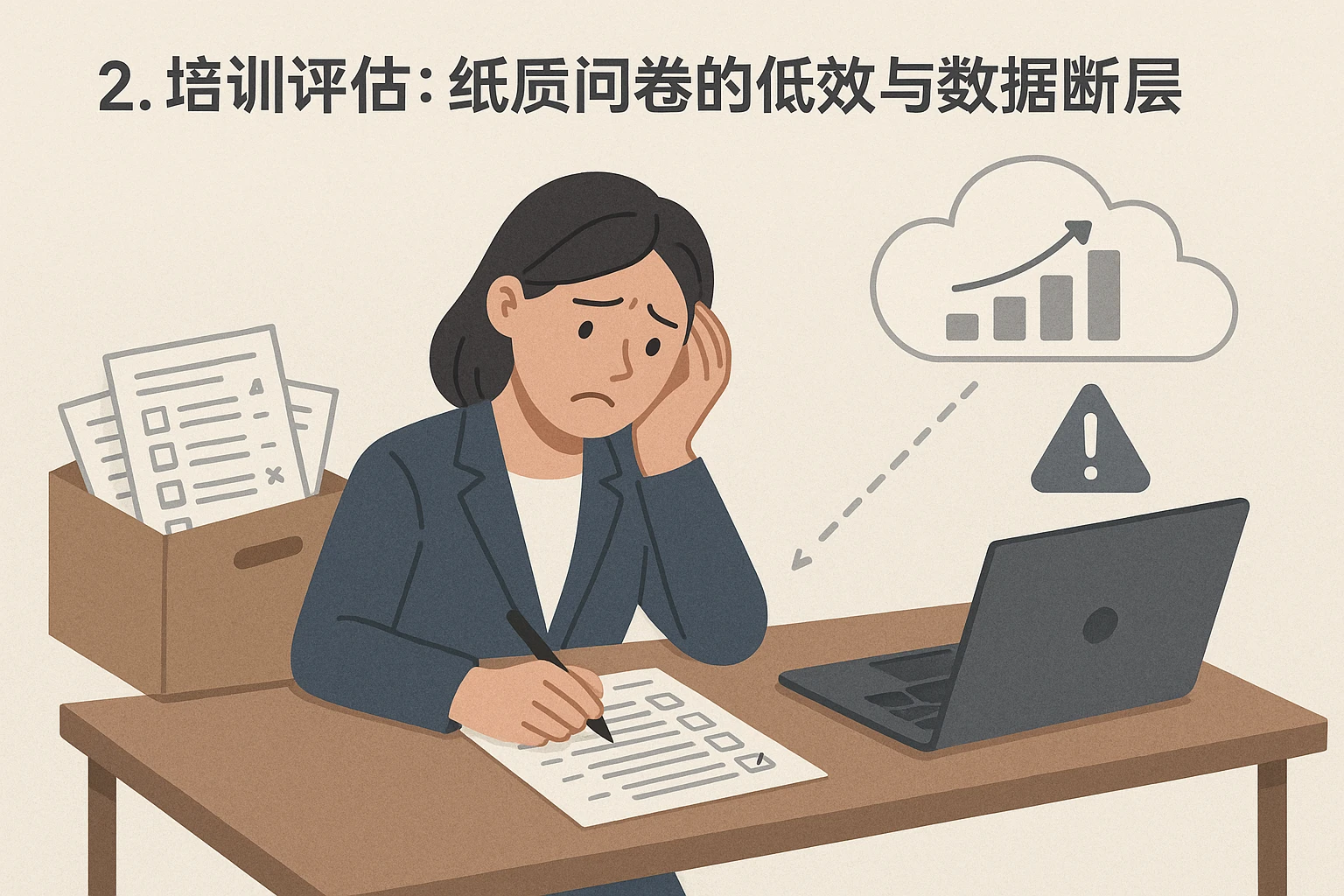 2. 培训评估：纸质问卷的低效与数据断层