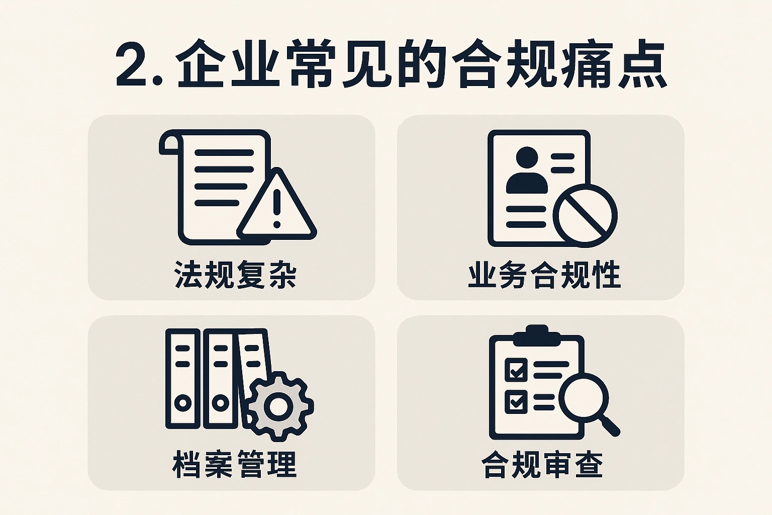 2. 企业常见的合规痛点