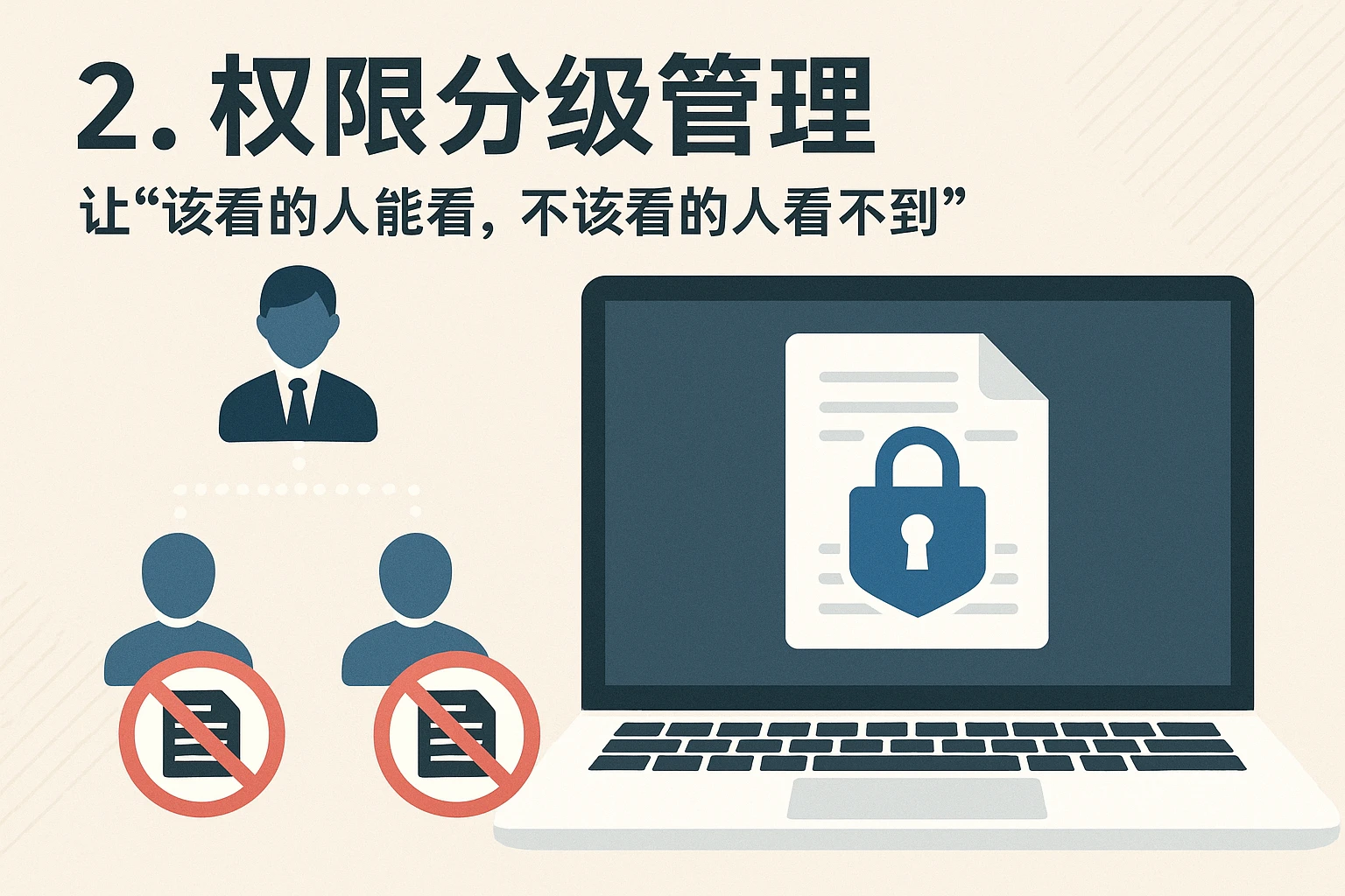 2. 权限分级管理：让“该看的人能看，不该看的人看不到”