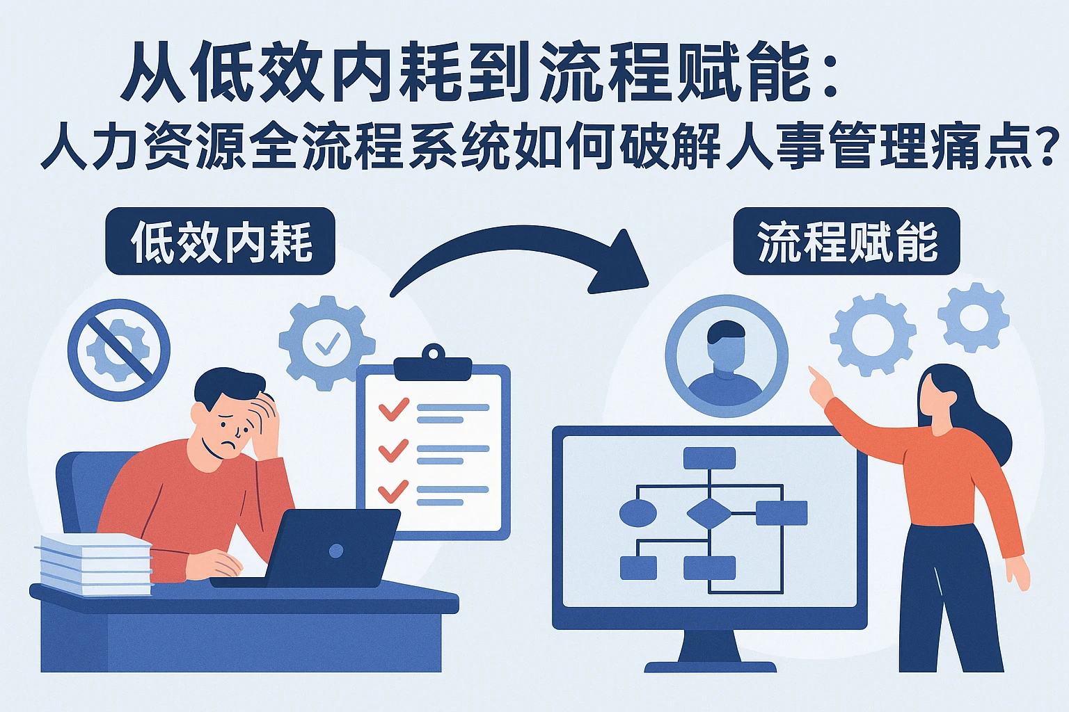 从低效内耗到流程赋能：人力资源全流程系统如何破解人事管理痛点？