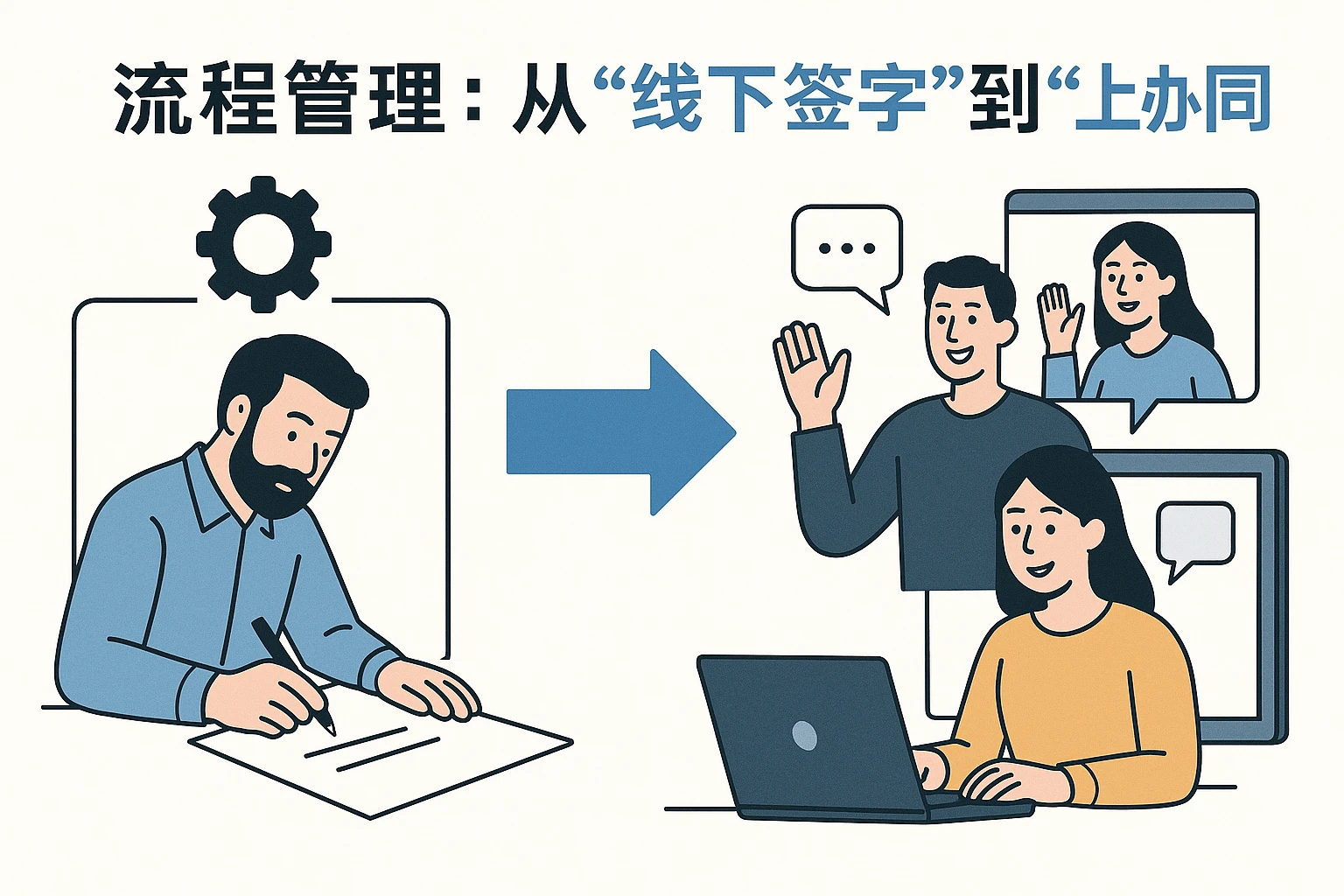 2. 流程管理：从“线下签字”到“线上协同”