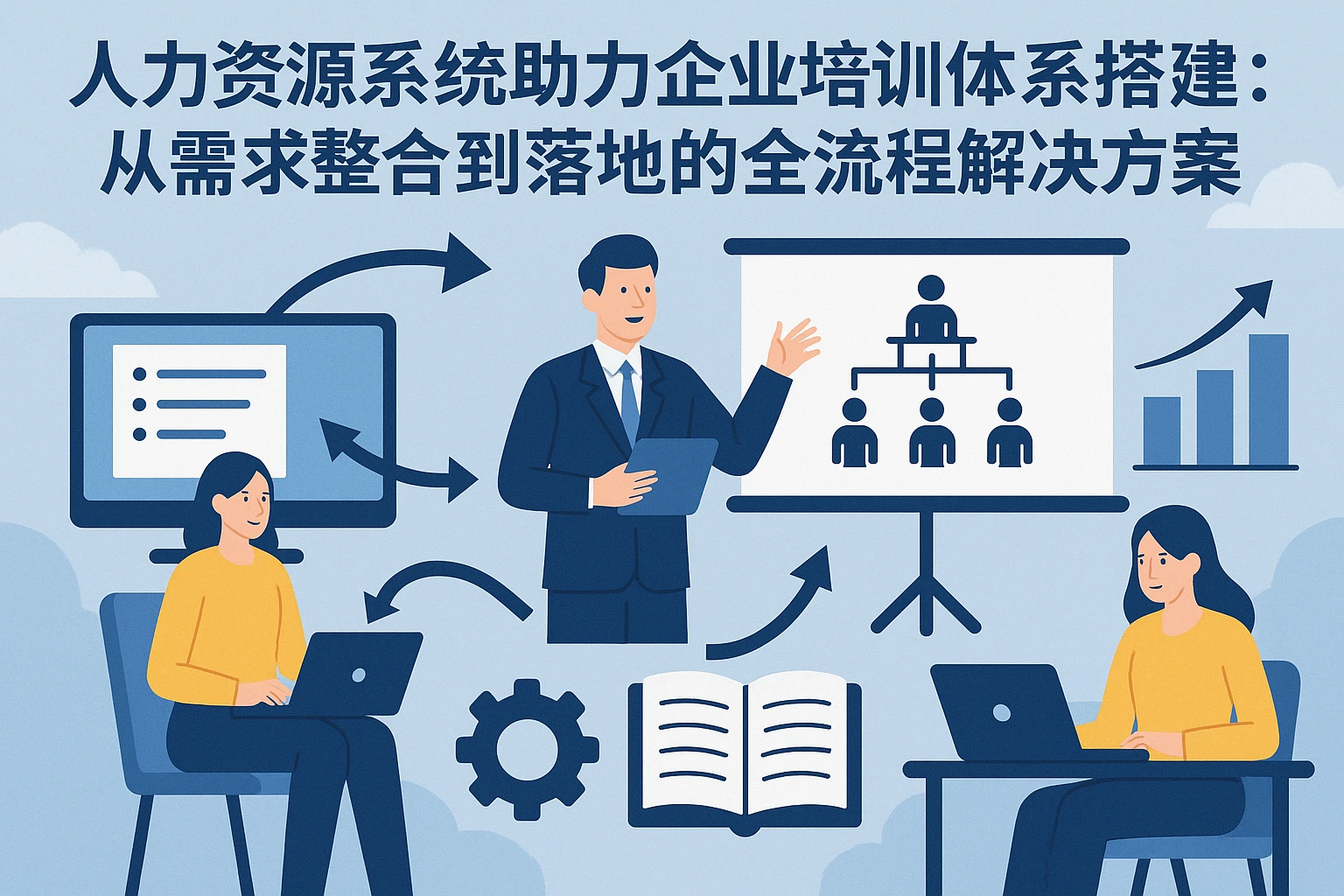 人力资源系统助力企业培训体系搭建：从需求整合到落地的全流程解决方案
