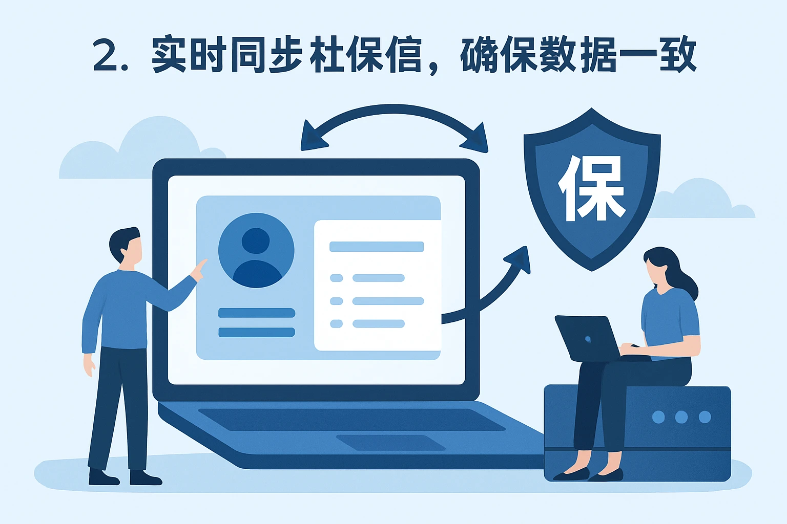 2. 实时同步社保信息，确保数据一致