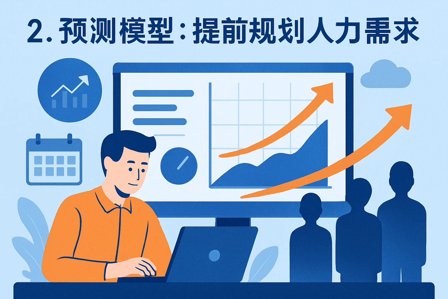 2. 预测模型：提前规划人力需求