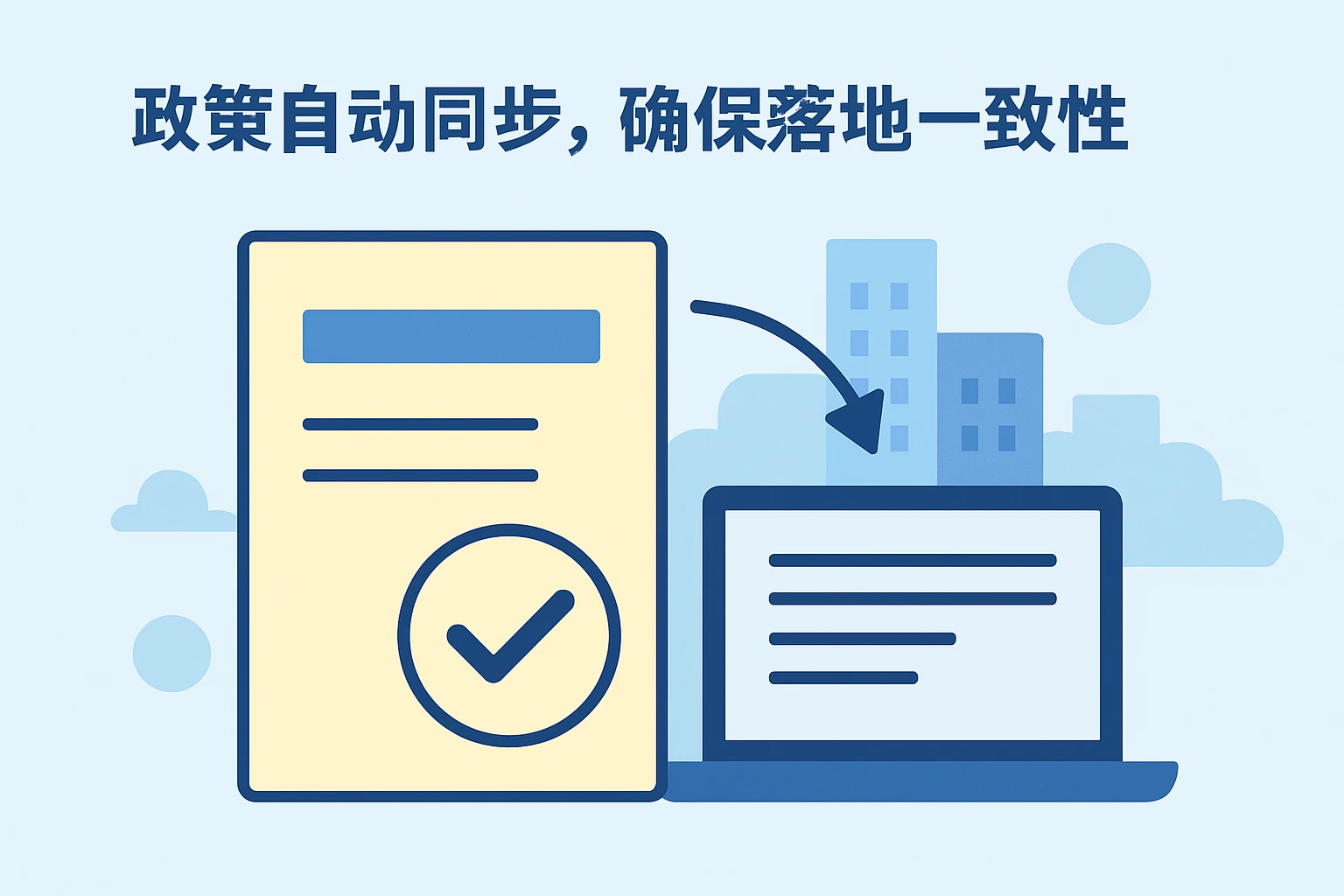 2. 政策自动同步，确保落地一致性