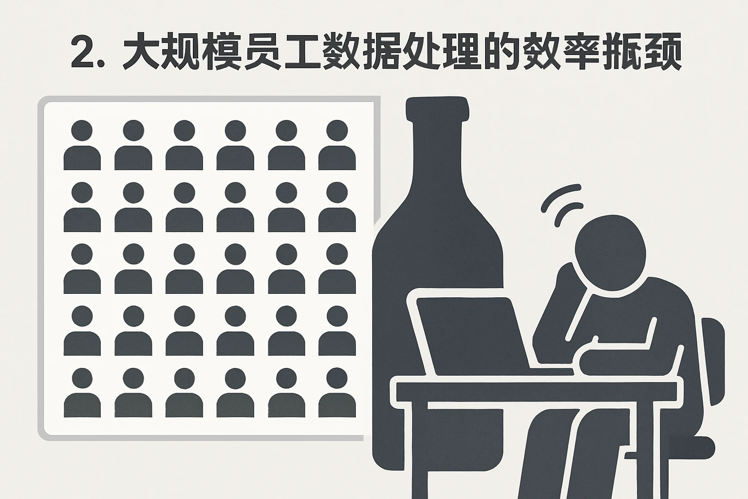 2. 大规模员工数据处理的效率瓶颈