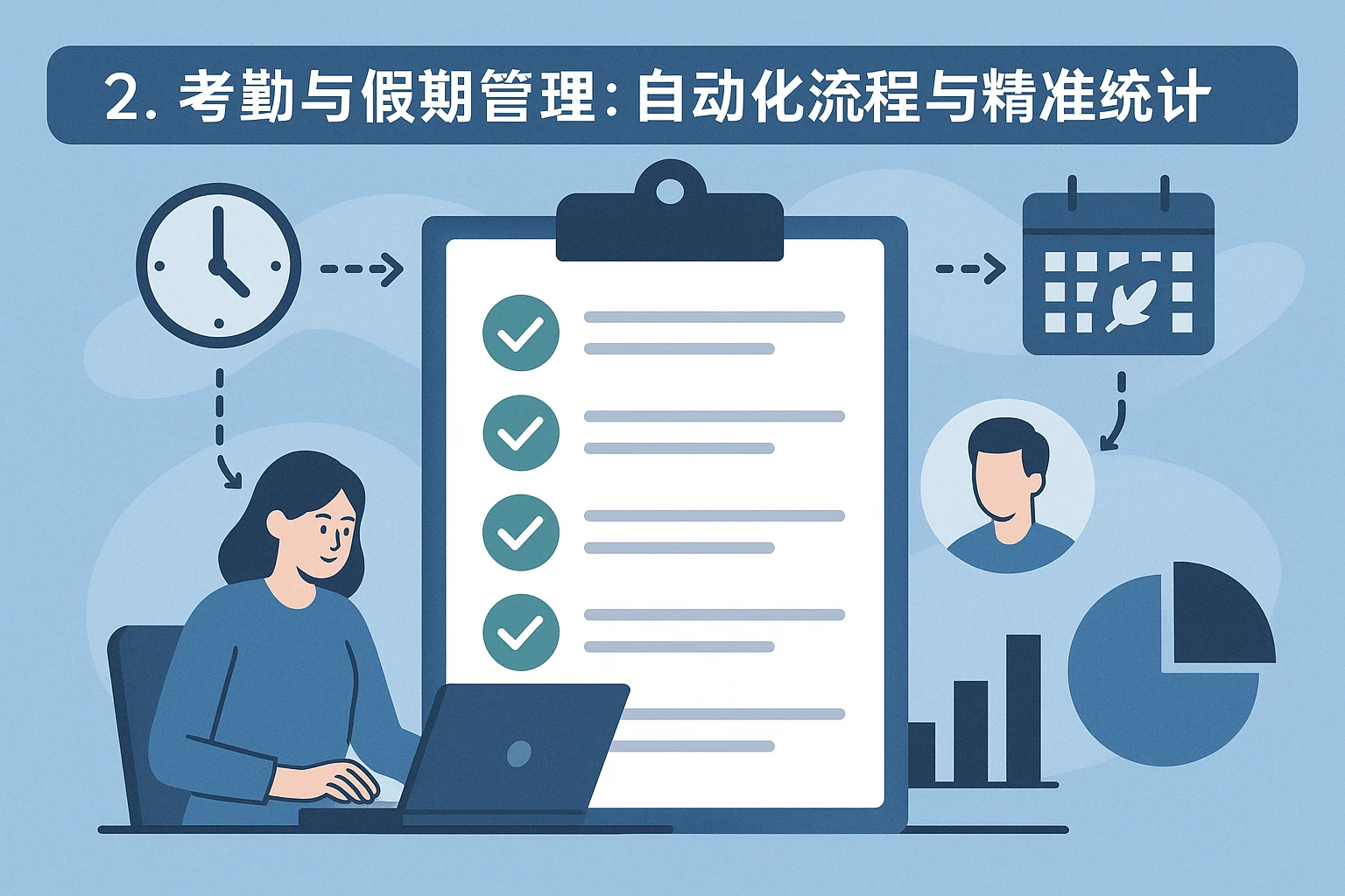 2. 考勤与假期管理：自动化流程与精准统计