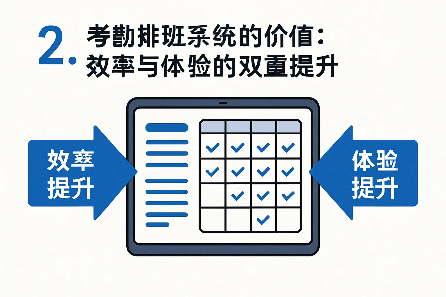 2. 考勤排班系统的价值：效率与体验的双重提升