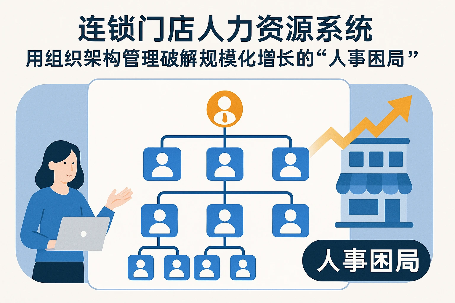 连锁门店人力资源系统：用组织架构管理破解规模化增长的“人事困局”