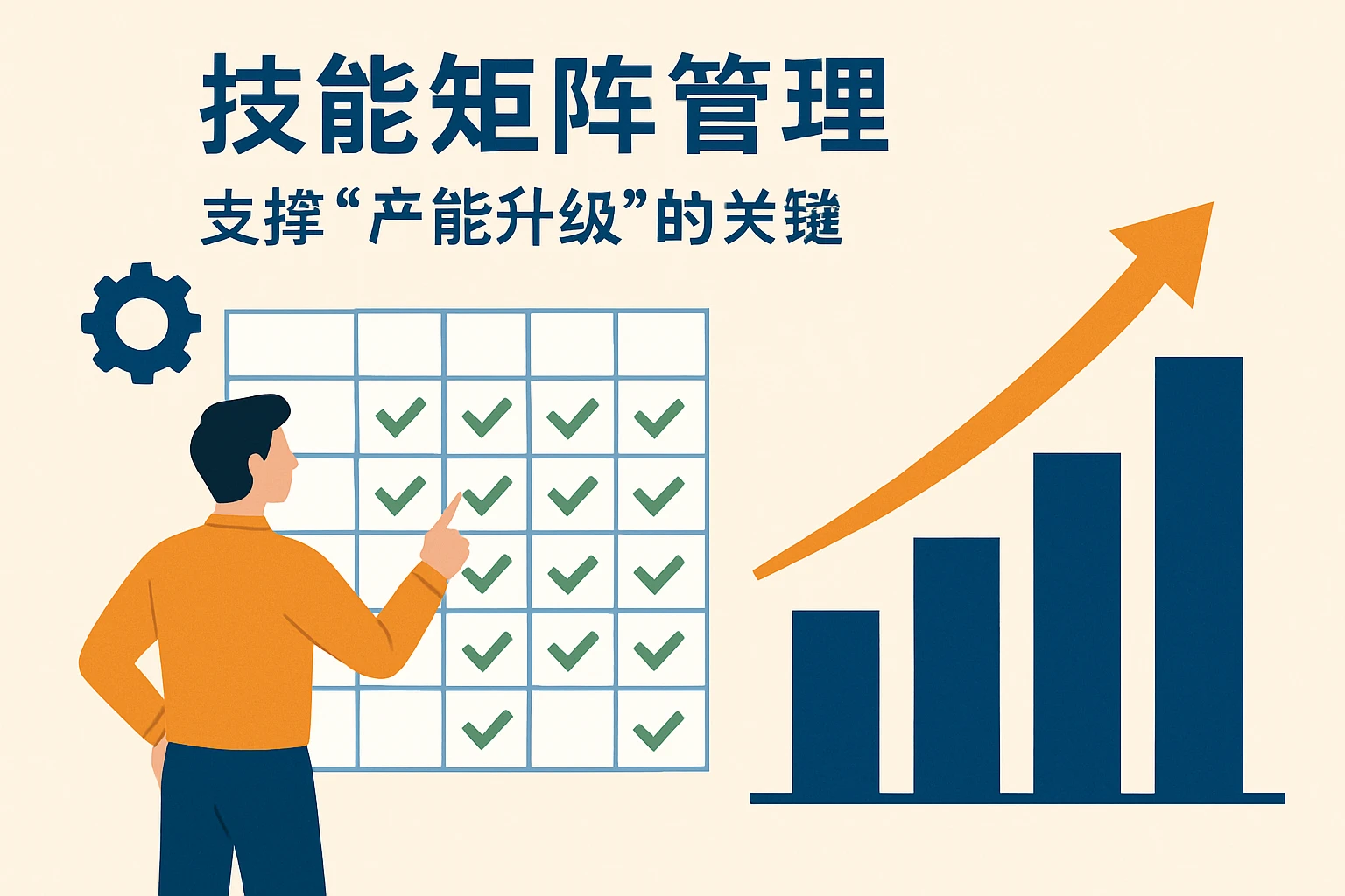 2. 技能矩阵管理：支撑“产能升级”的关键