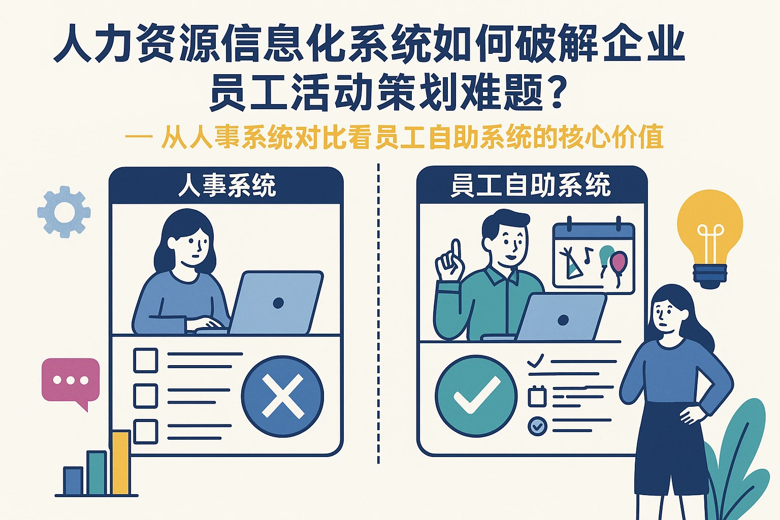 人力资源信息化系统如何破解企业员工活动策划难题？——从人事系统对比看员工自助系统的核心价值