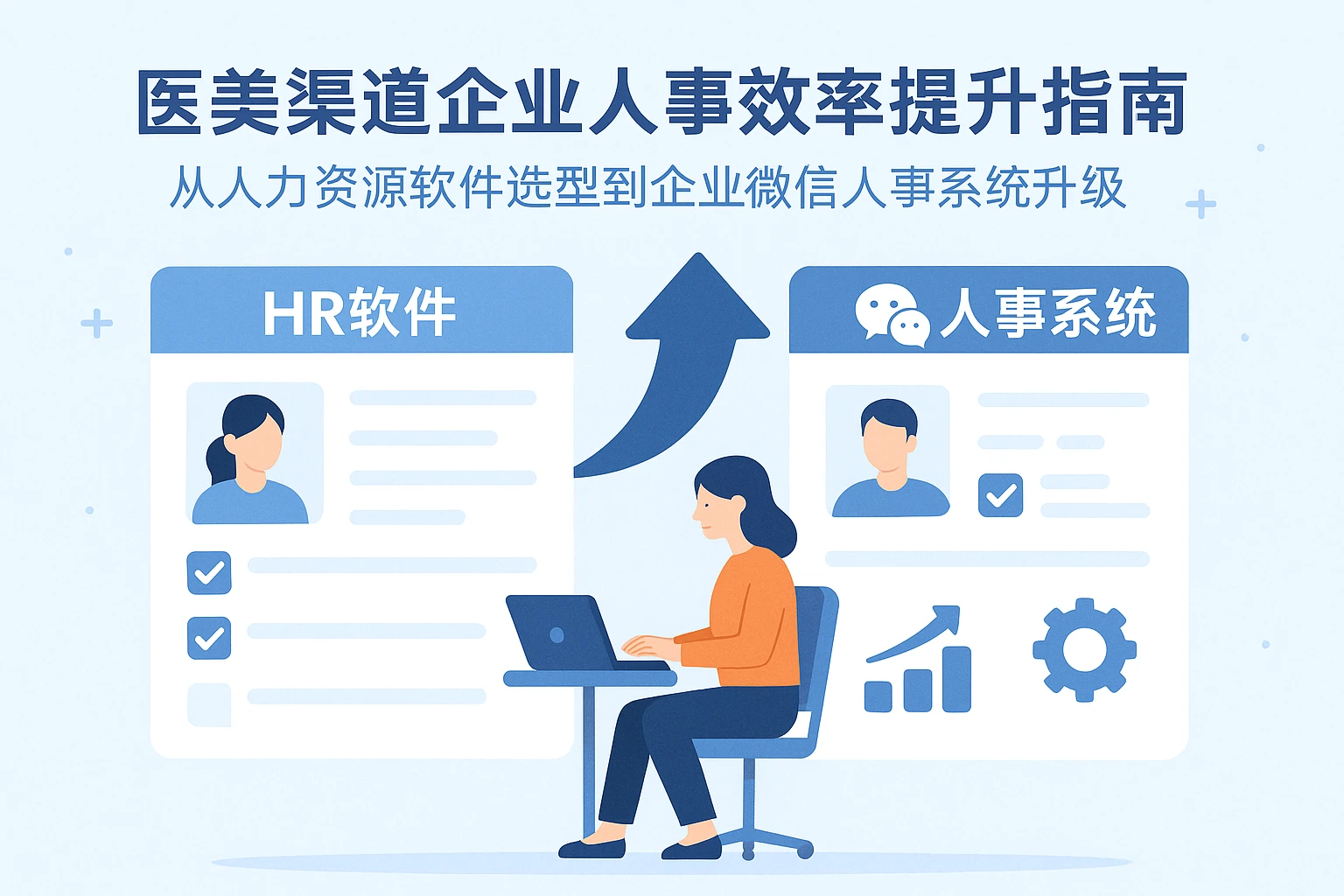 医美渠道企业人事效率提升指南：从人力资源软件选型到企业微信人事系统升级