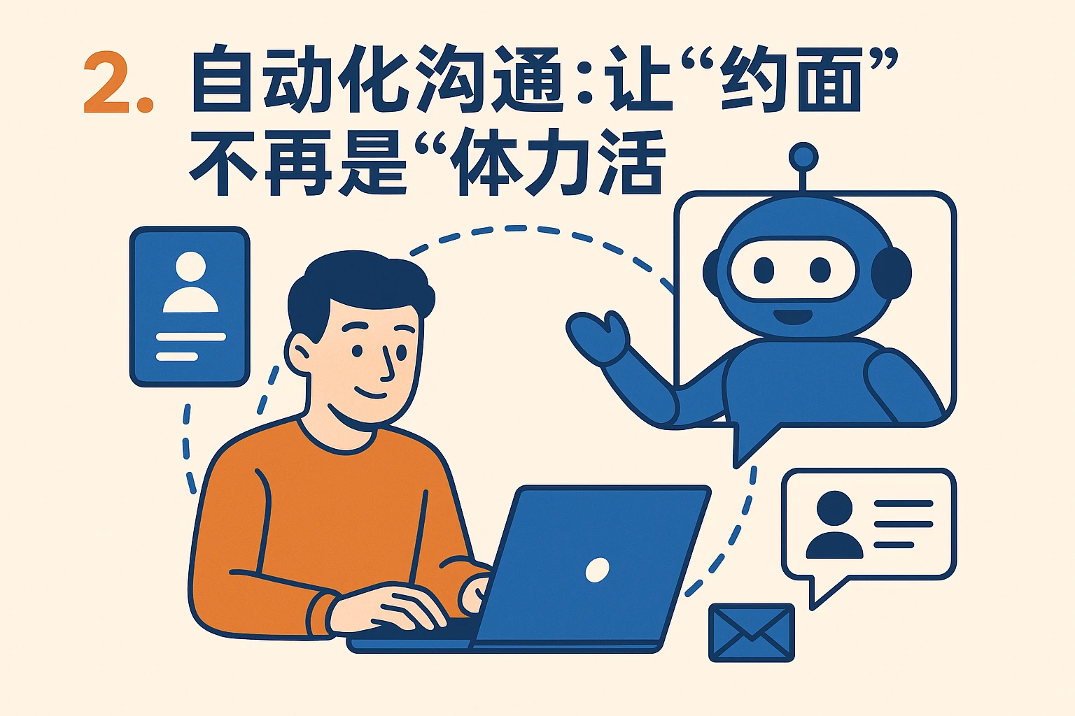 2. 自动化沟通：让“约面”不再是“体力活”