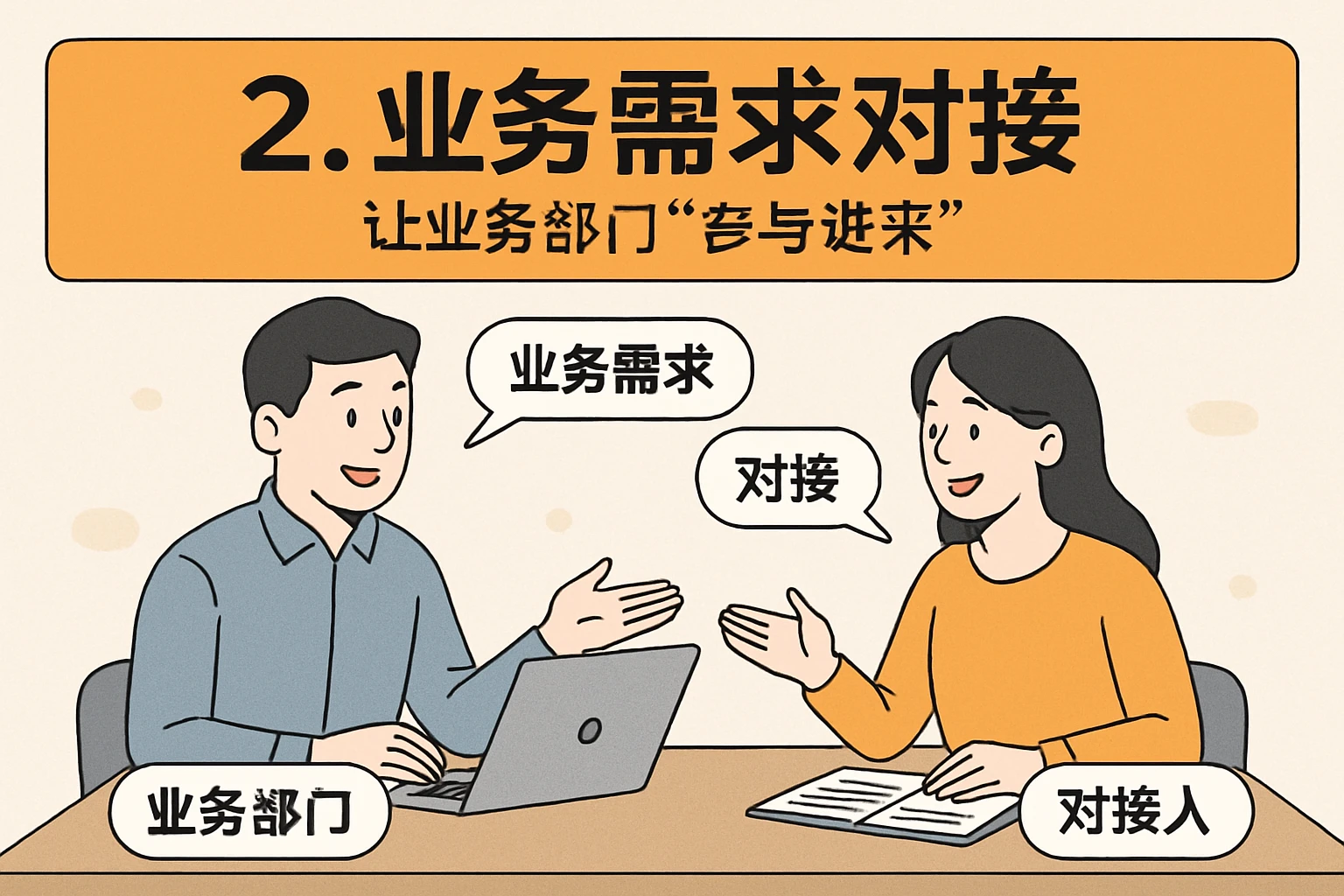 2. 业务需求对接：让业务部门“参与进来”