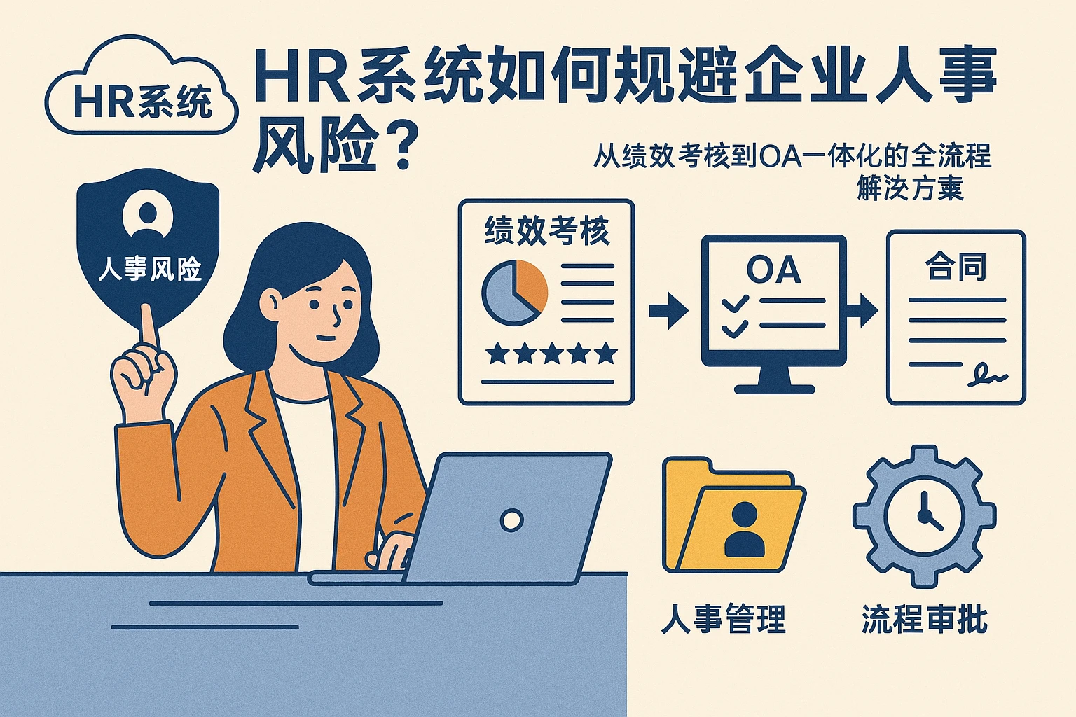 HR系统如何规避企业人事风险？从绩效考核到OA一体化的全流程解决方案