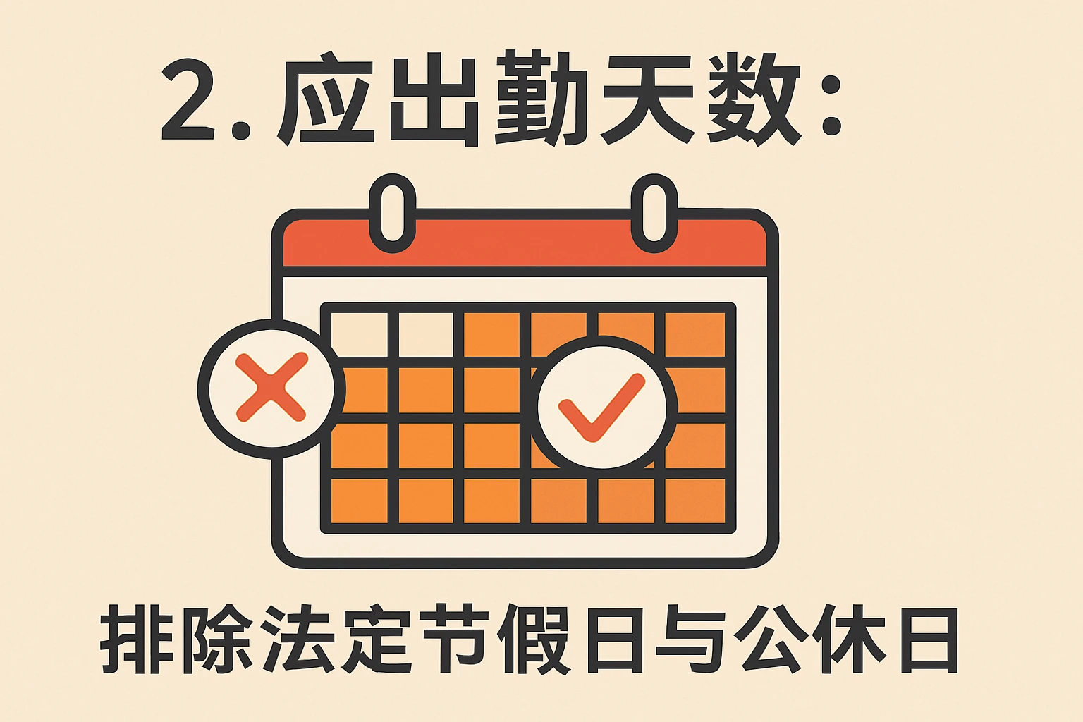 2. 应出勤天数：排除法定节假日与公休日