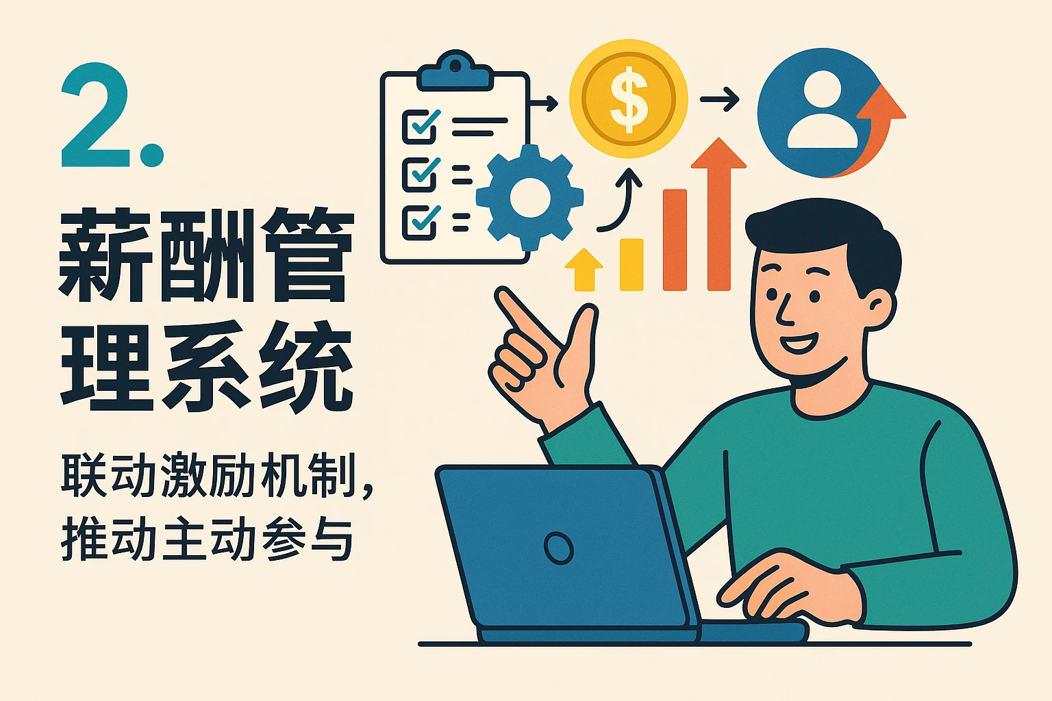 2. 薪酬管理系统：联动激励机制，推动主动参与