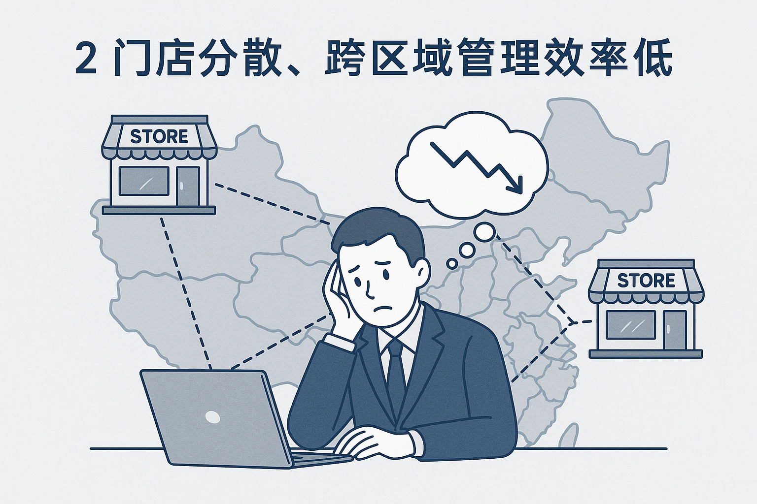 2. 门店分散，跨区域管理效率低
