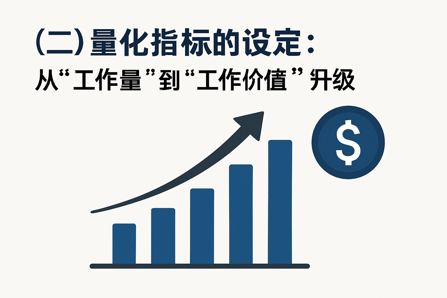 （二）量化指标的设定：从“工作量”到“工作价值”的升级