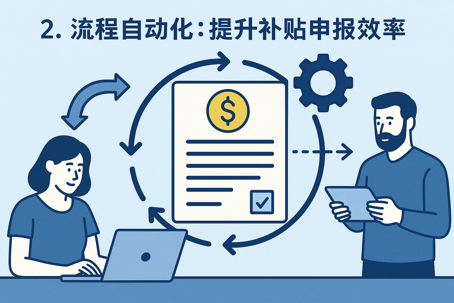 2. 流程自动化：提升补贴申报效率
