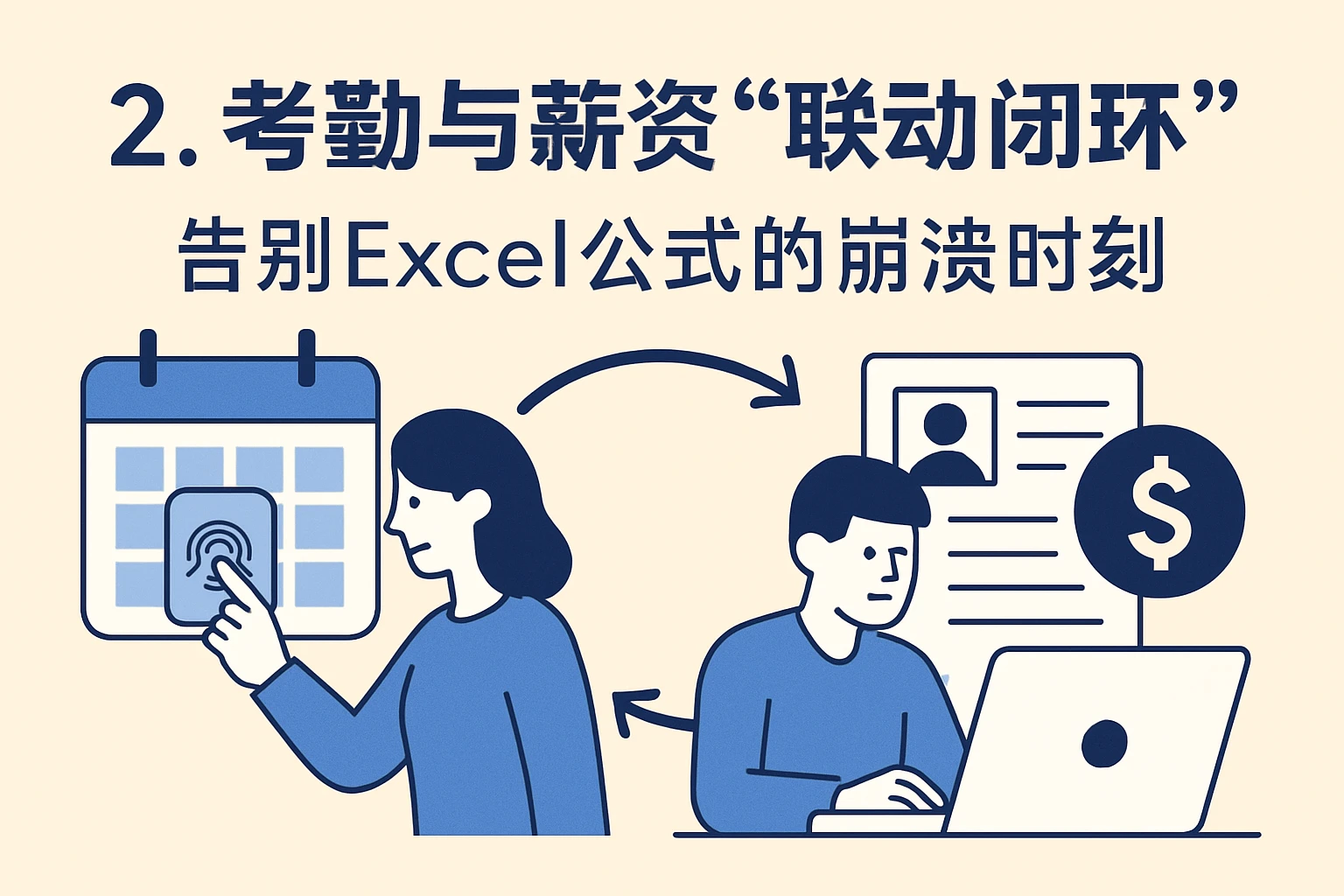 2. 考勤与薪资“联动闭环”：告别Excel公式的崩溃时刻