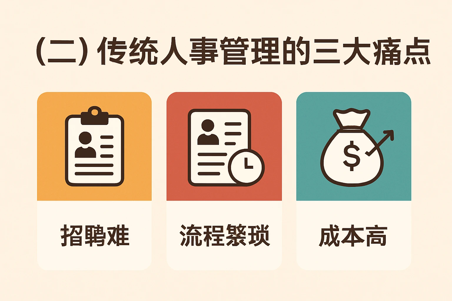 （二）传统人事管理的三大痛点