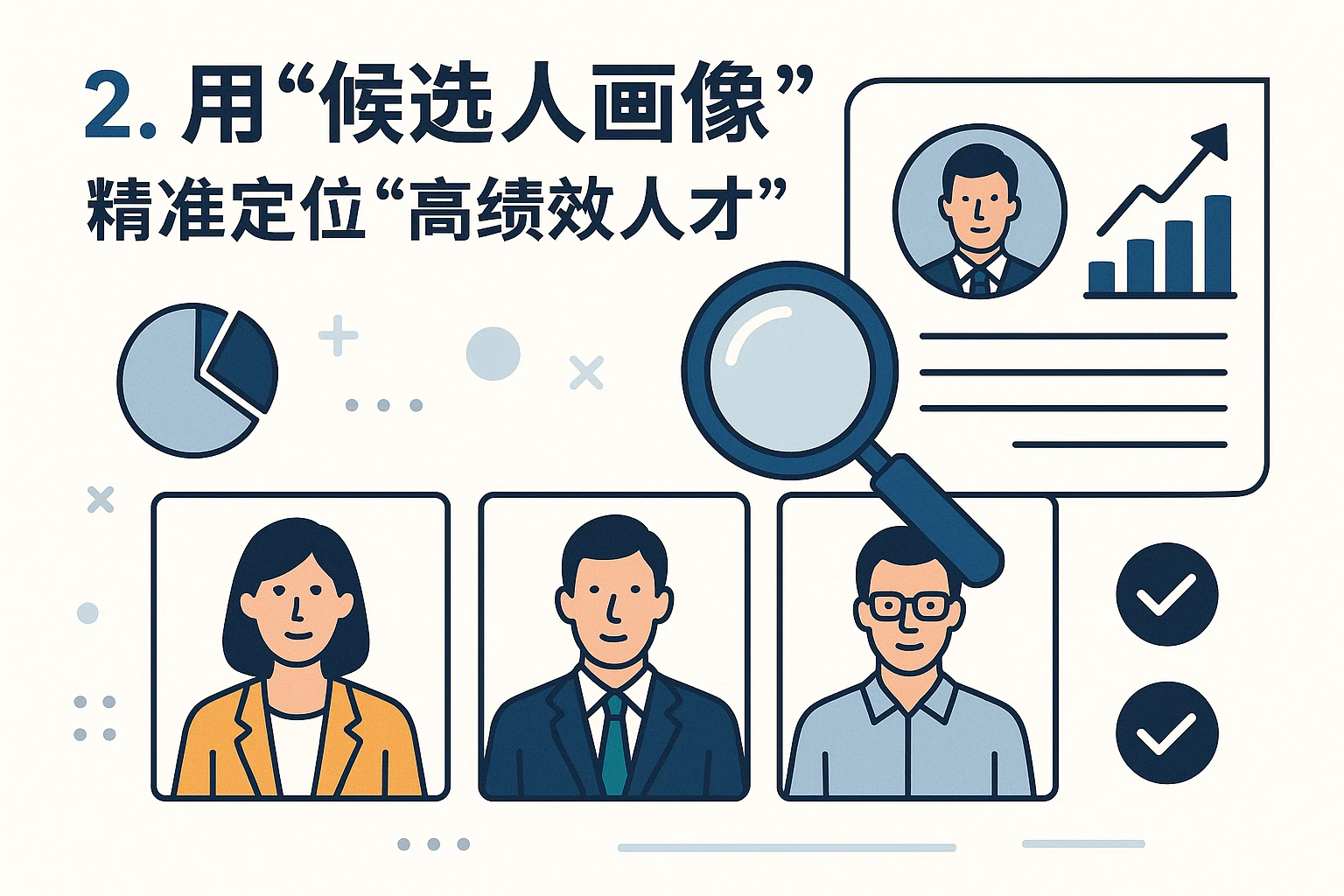 2. 用“候选人画像”精准定位“高绩效人才”