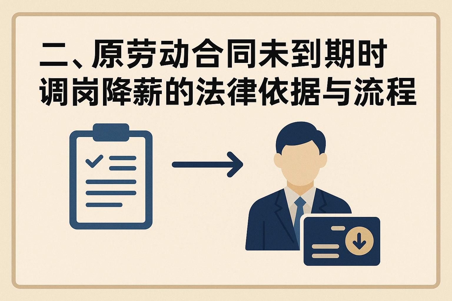 二、原劳动合同未到期时调岗降薪的法律依据与流程