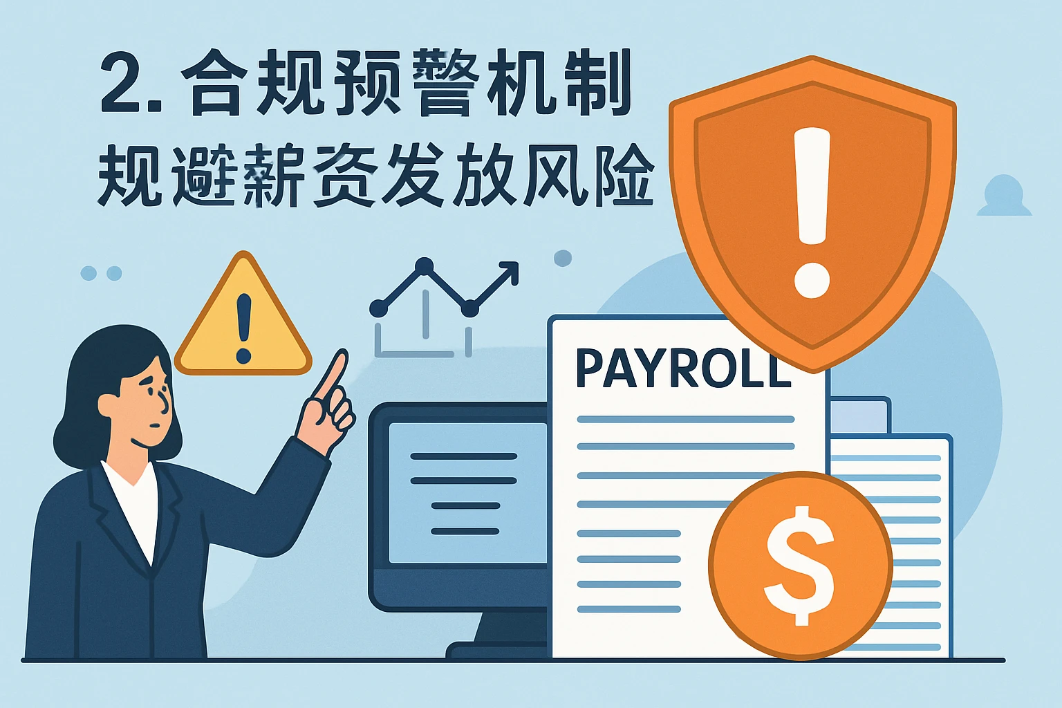 2. 合规预警机制，规避薪资发放风险