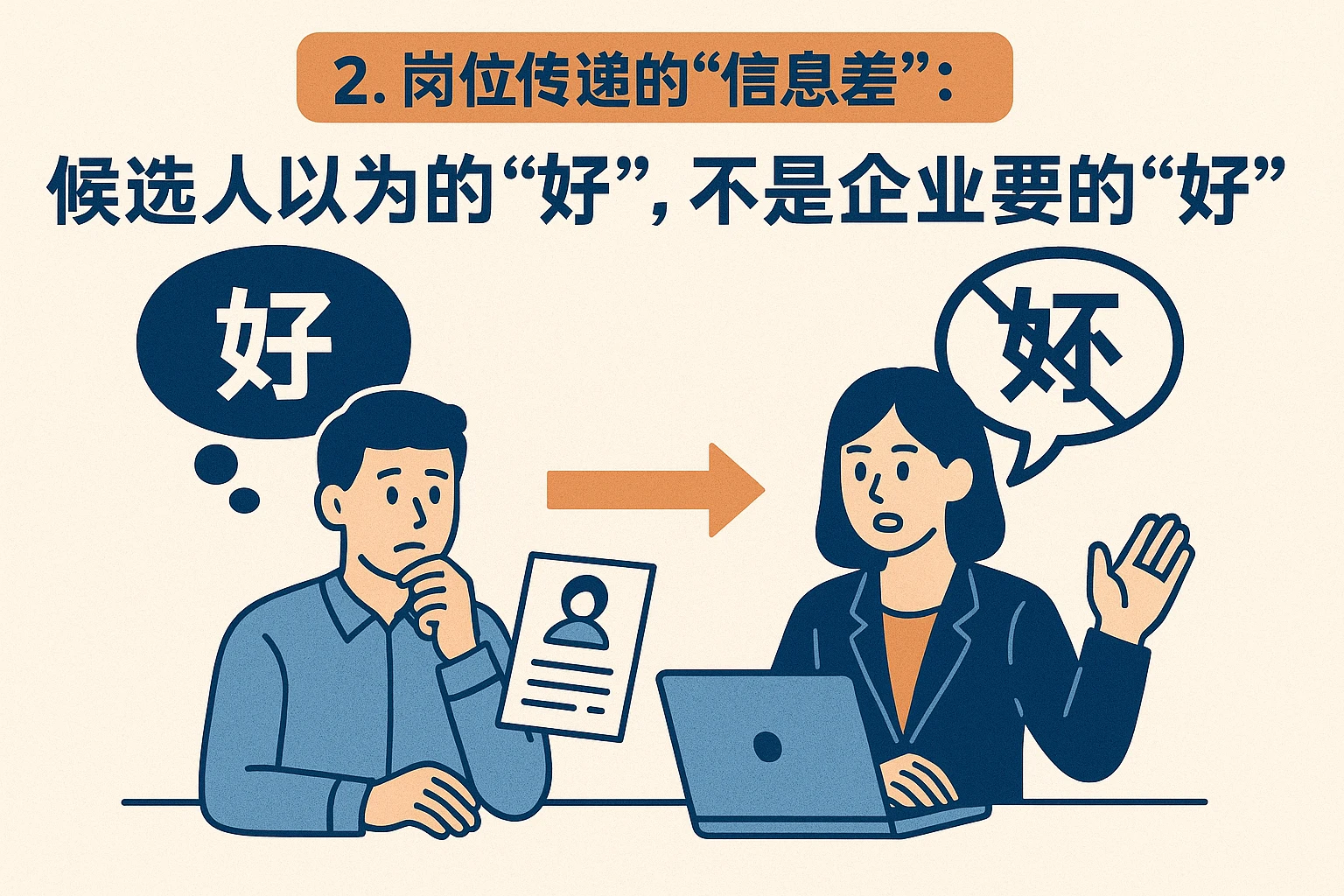 2. 岗位传递的“信息差”：候选人以为的“好”，不是企业要的“好”