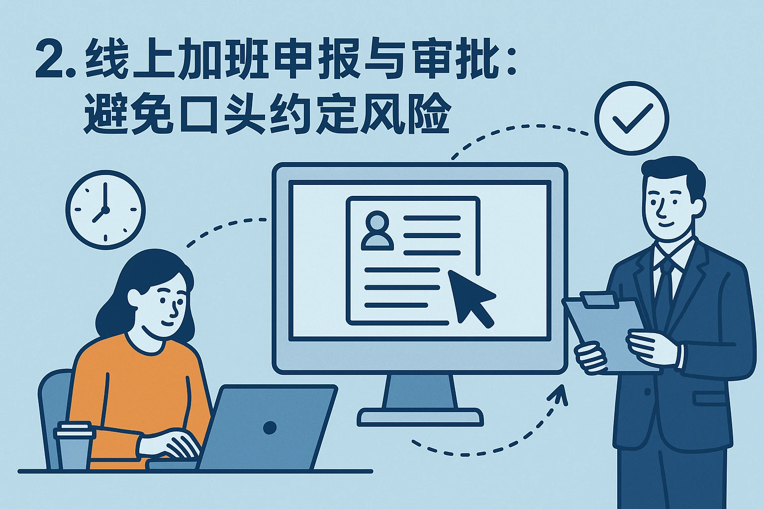 2. 线上加班申报与审批：避免口头约定风险