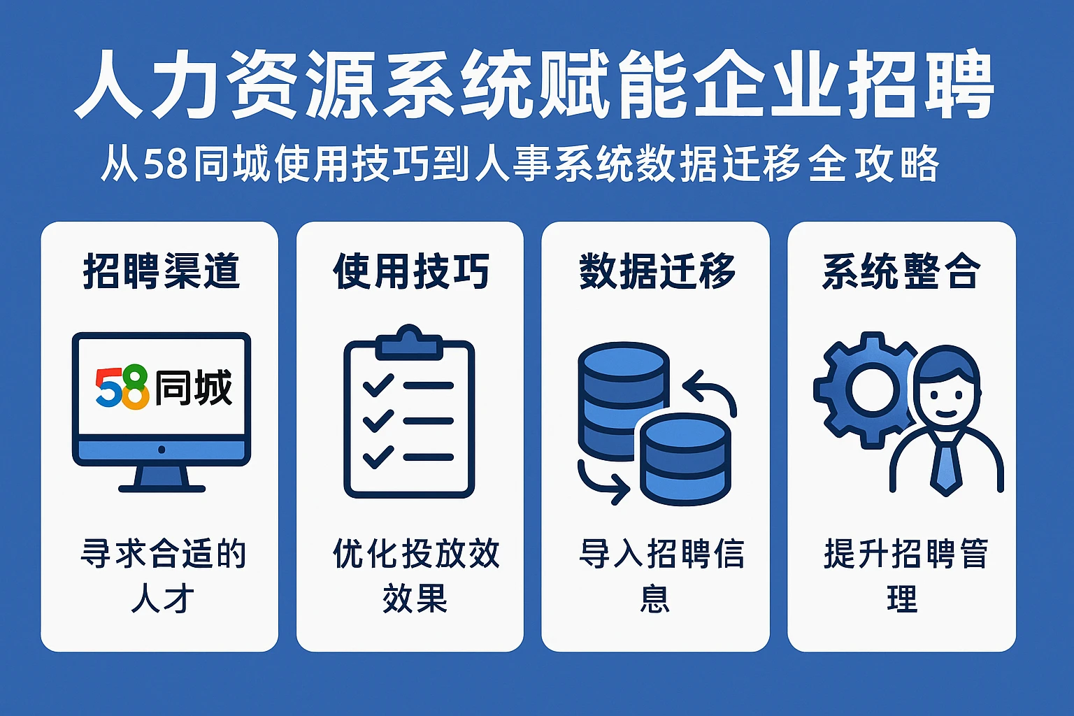 人力资源系统赋能企业招聘：从58同城使用技巧到人事系统数据迁移全攻略
